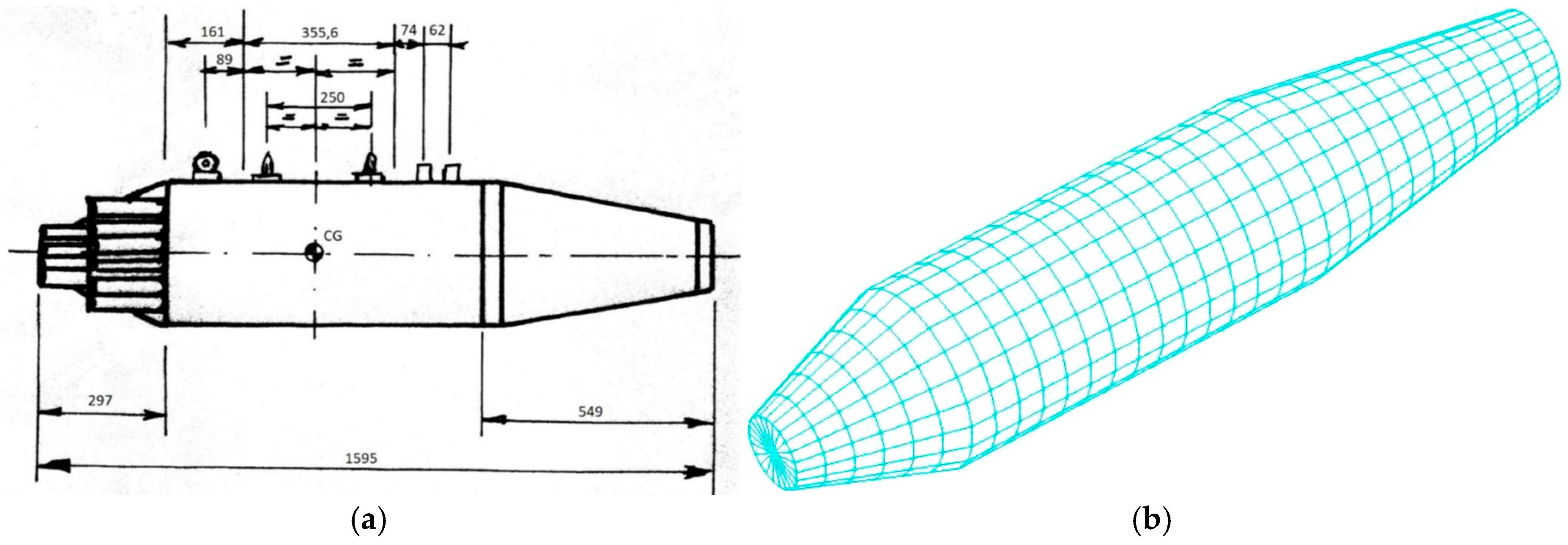 Processes 13 03065 g018 Processes 13 03065 g018