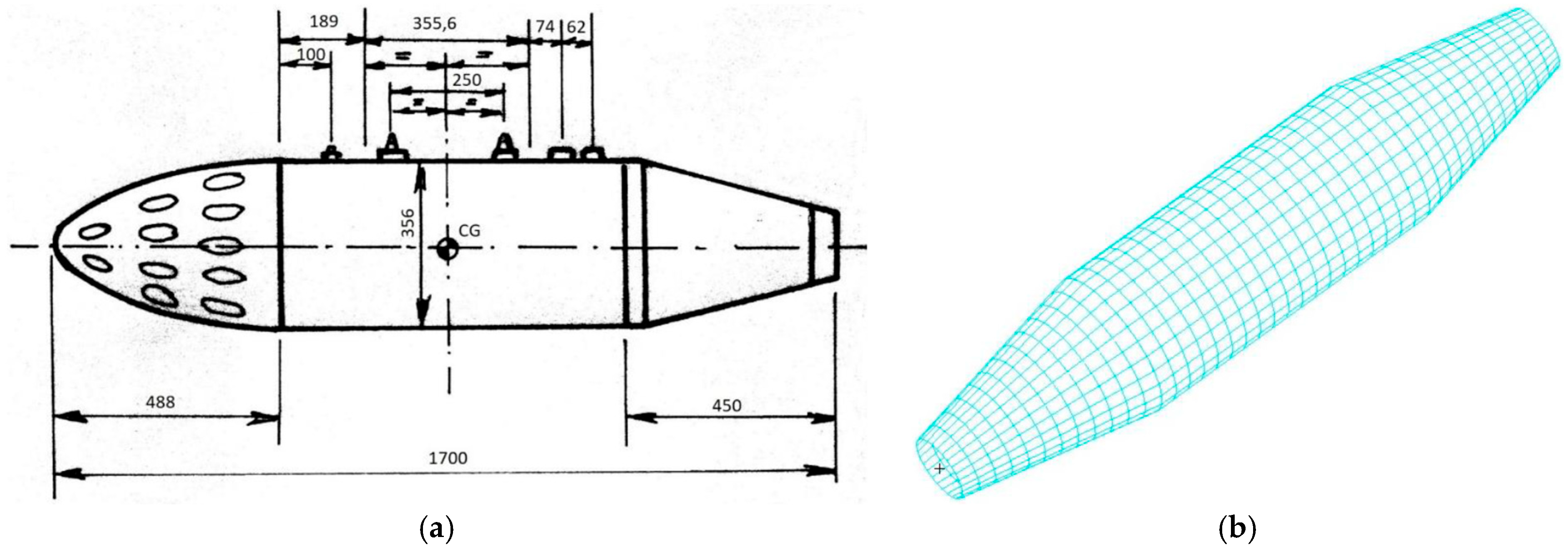 Processes 13 03065 g019 Processes 13 03065 g019