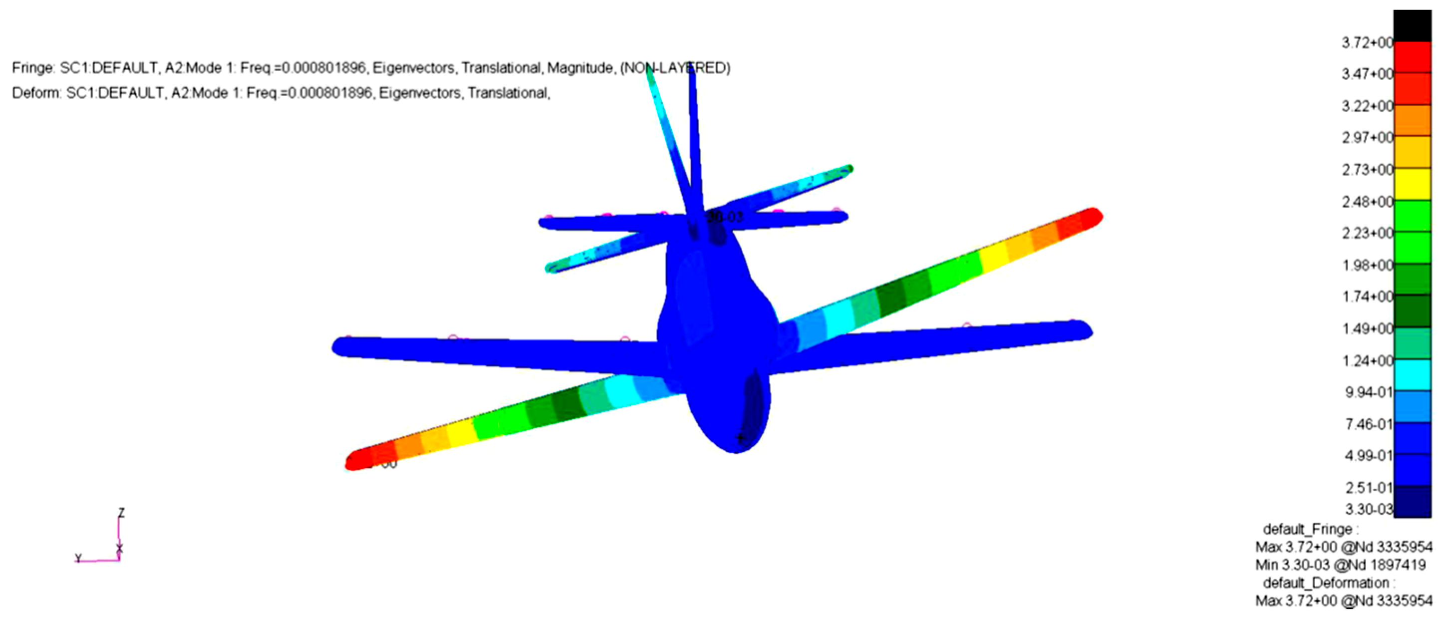 Processes 13 03065 g025 Processes 13 03065 g025