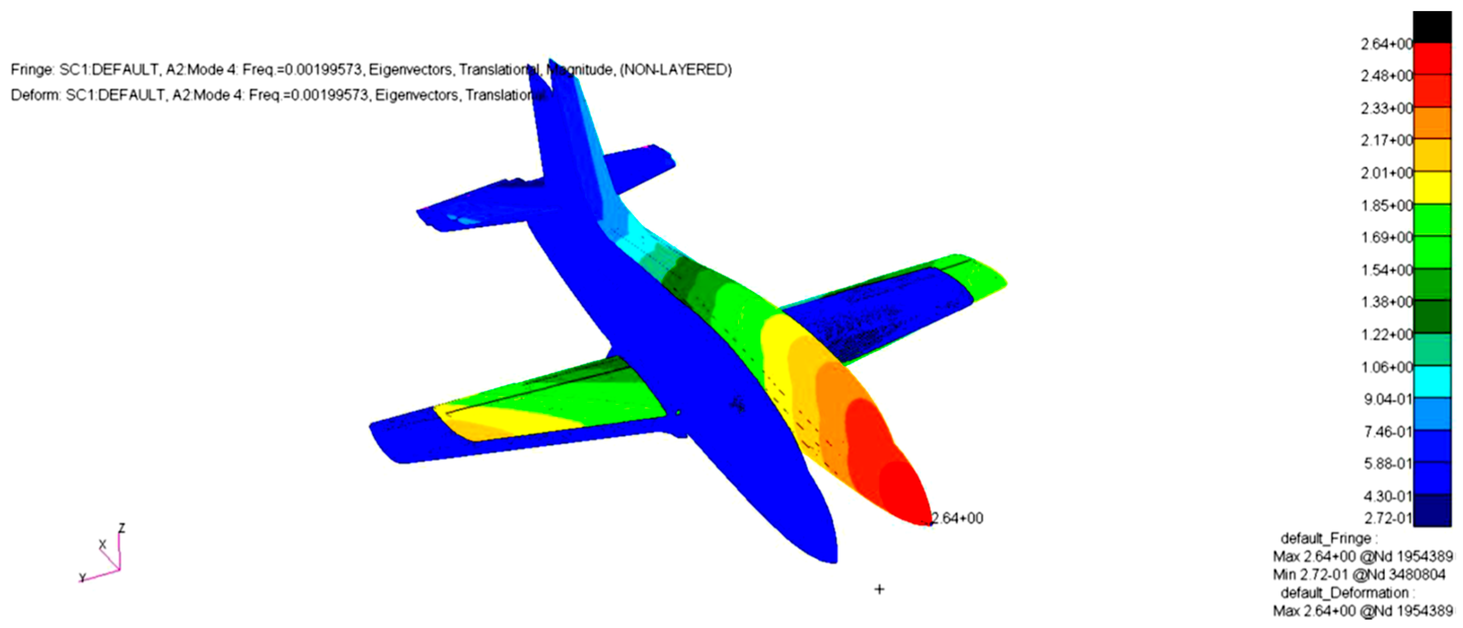 Processes 13 03065 g028 Processes 13 03065 g028