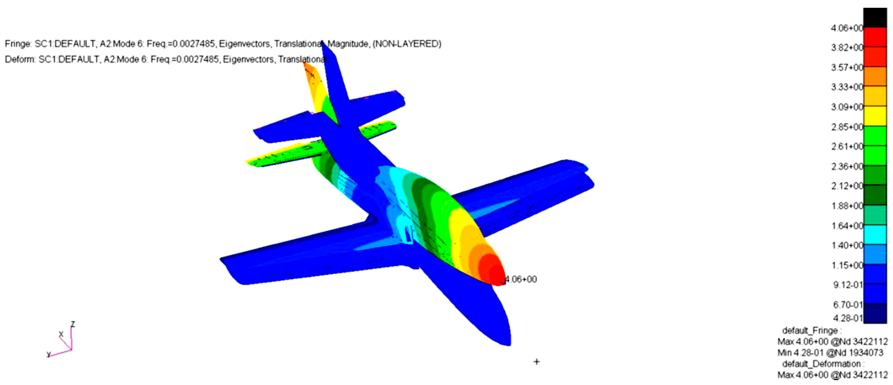 Processes 13 03065 g030 Processes 13 03065 g030