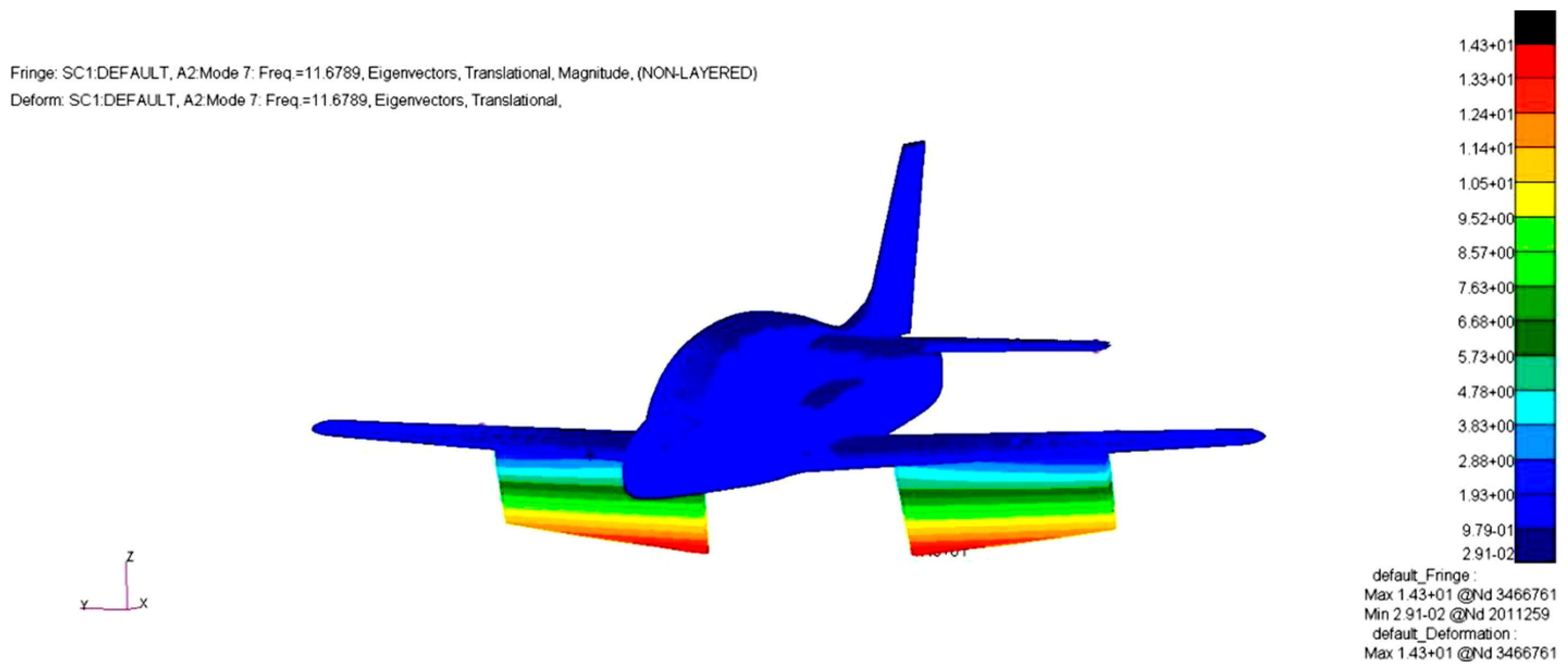 Processes 13 03065 g031 Processes 13 03065 g031