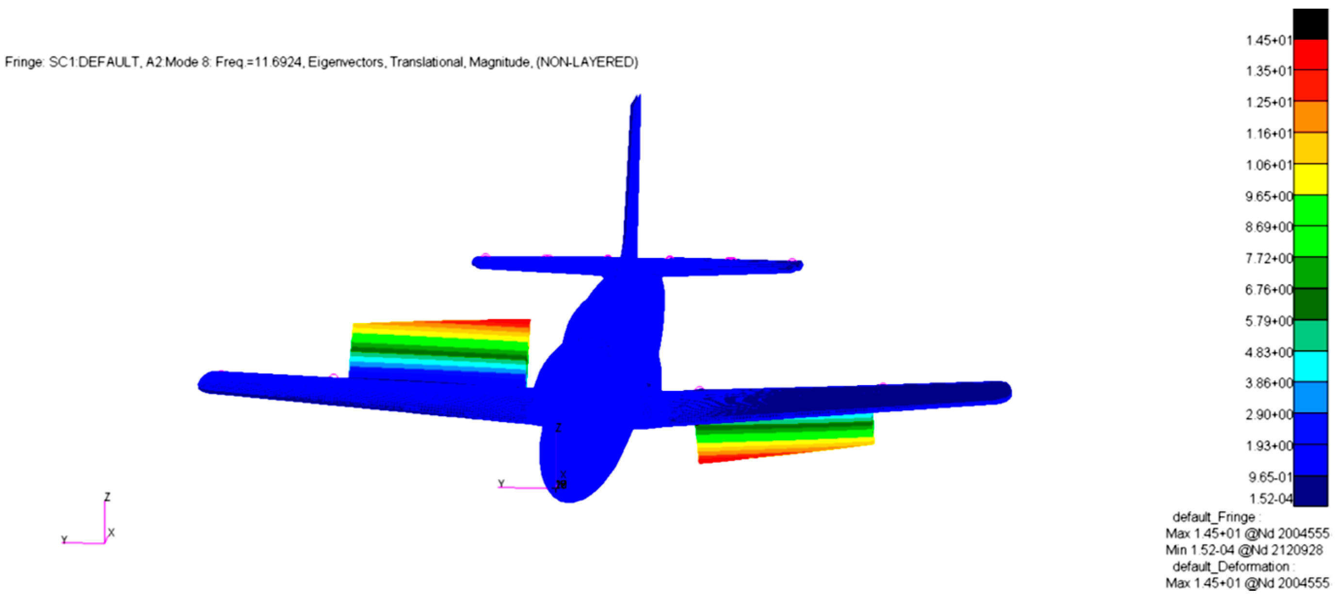 Processes 13 03065 g032 Processes 13 03065 g032