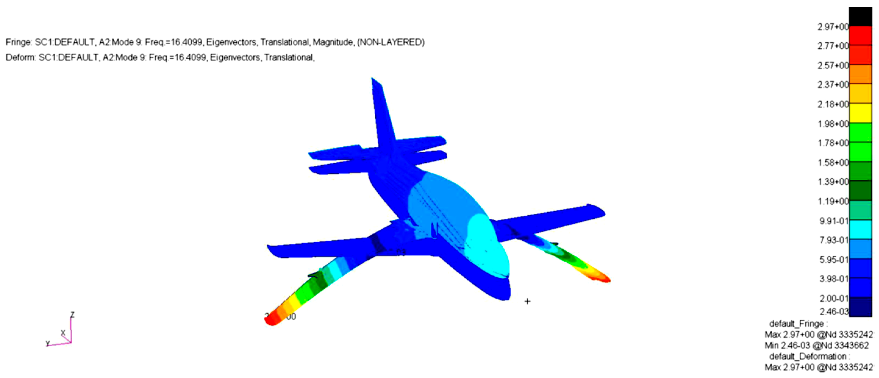 Processes 13 03065 g033 Processes 13 03065 g033