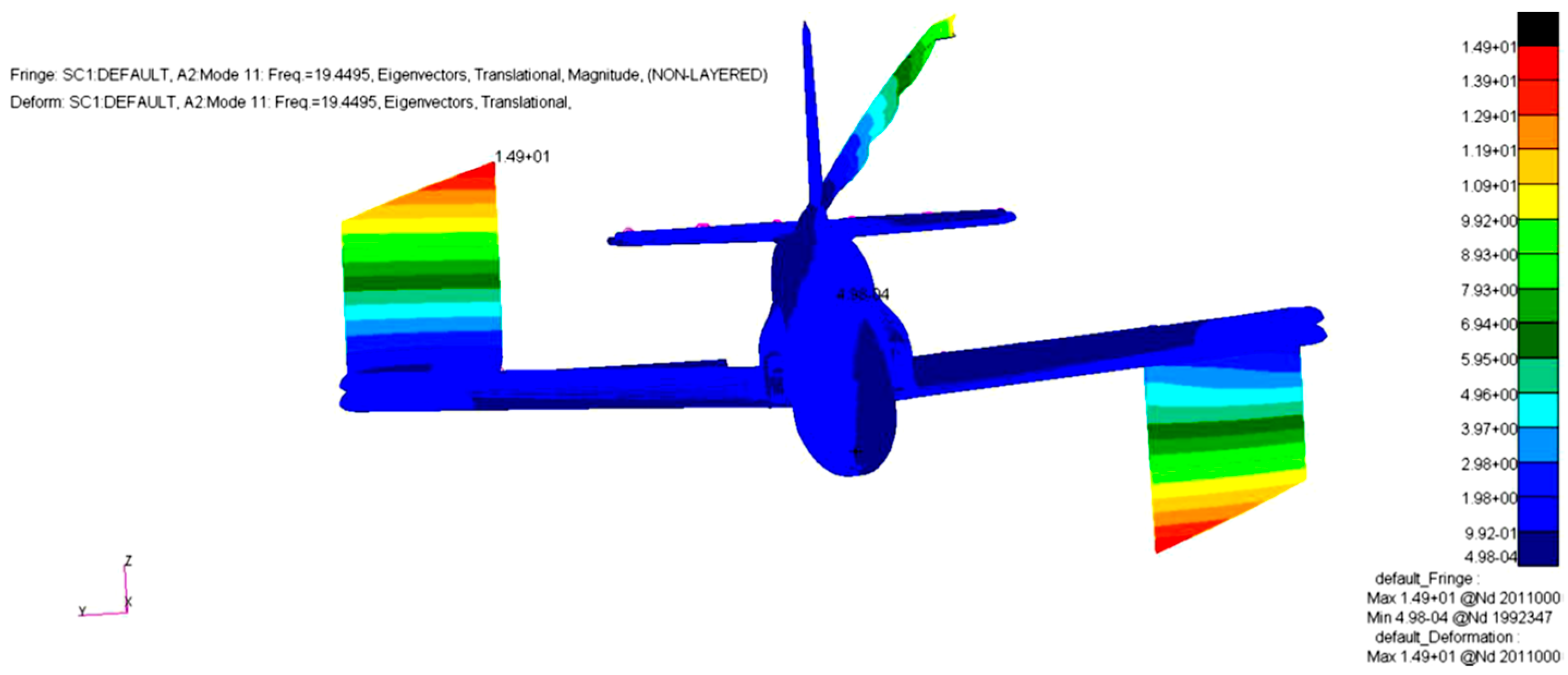 Processes 13 03065 g035 Processes 13 03065 g035