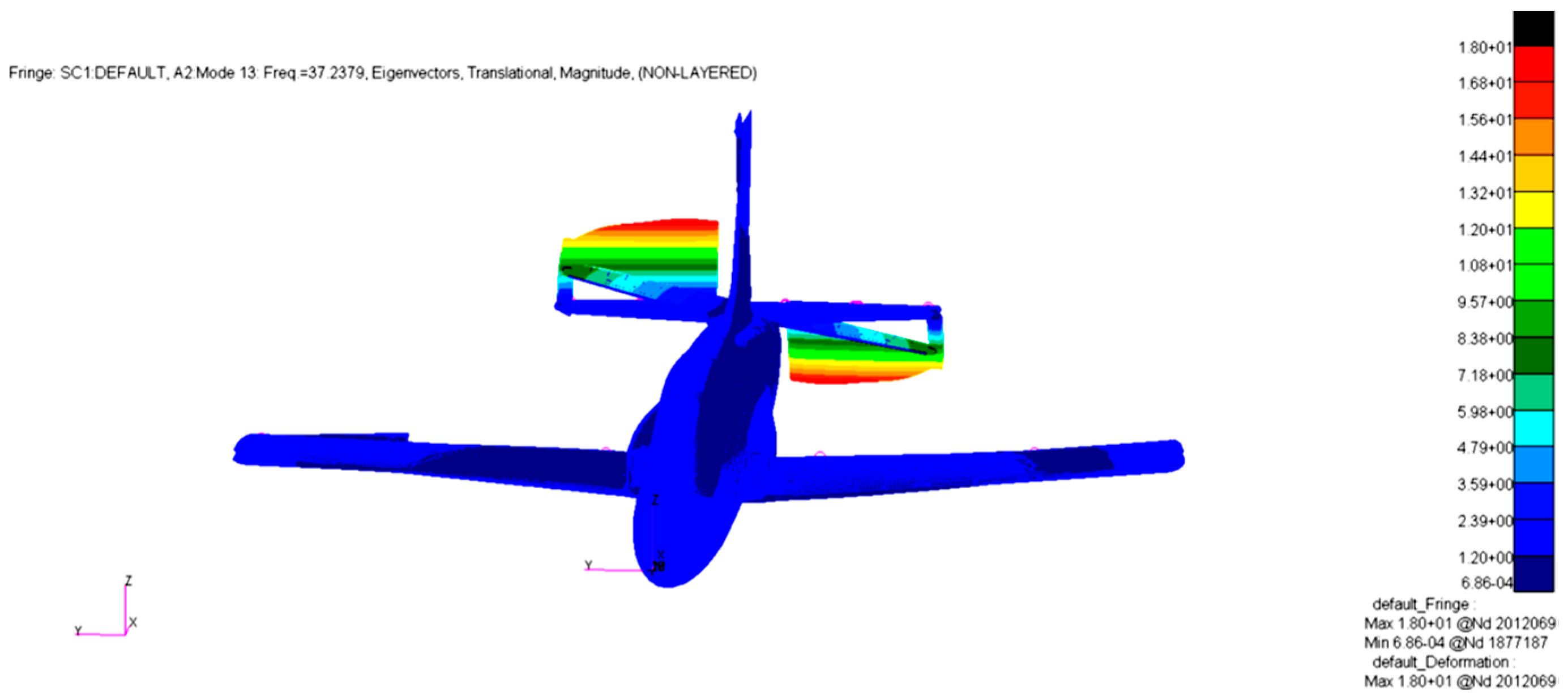 Processes 13 03065 g037 Processes 13 03065 g037