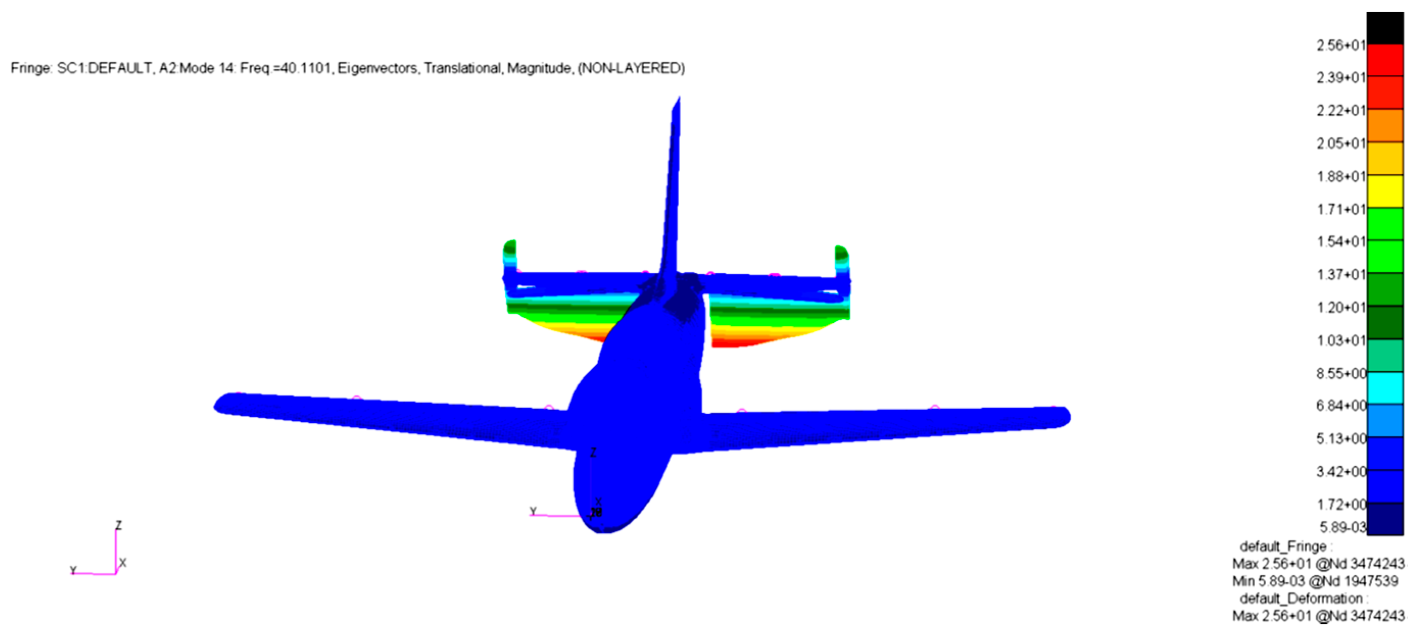 Processes 13 03065 g038 Processes 13 03065 g038