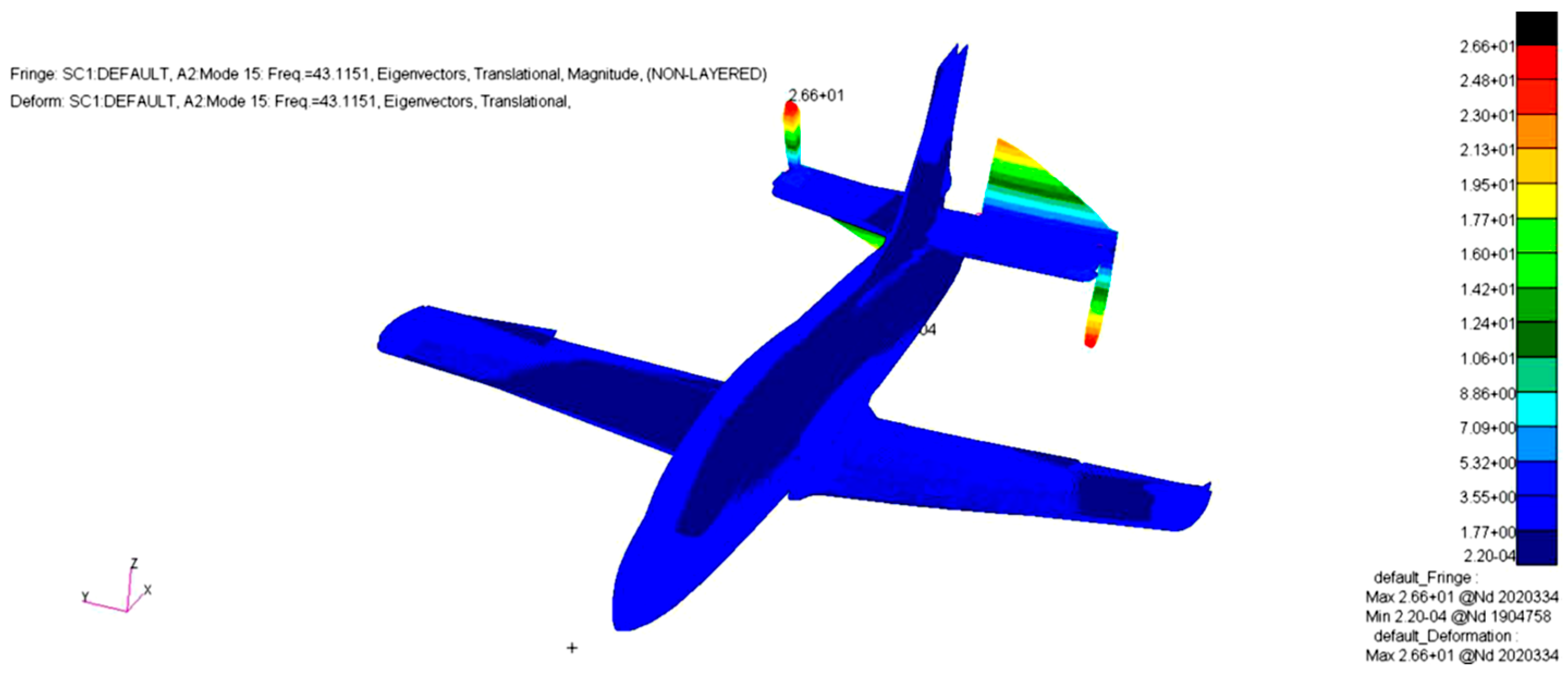 Processes 13 03065 g039 Processes 13 03065 g039