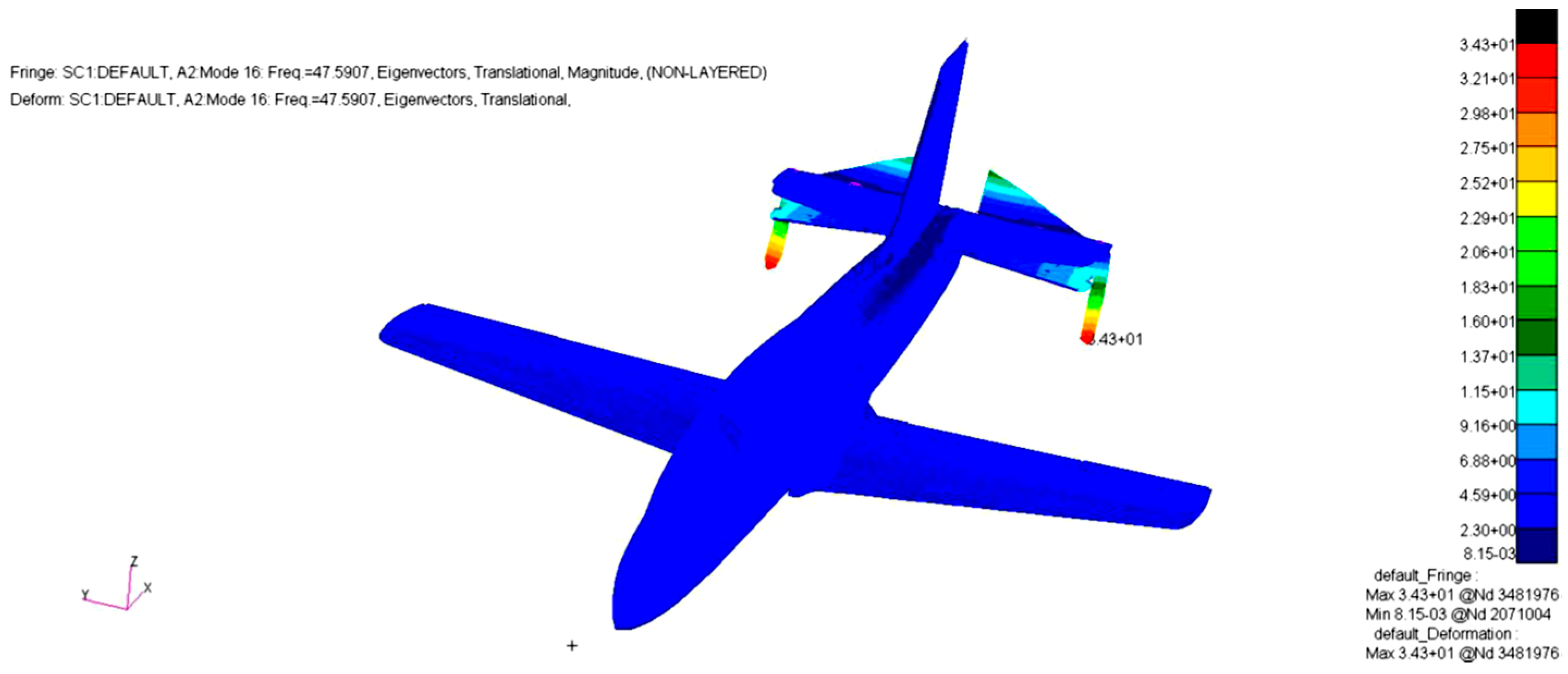 Processes 13 03065 g040 Processes 13 03065 g040
