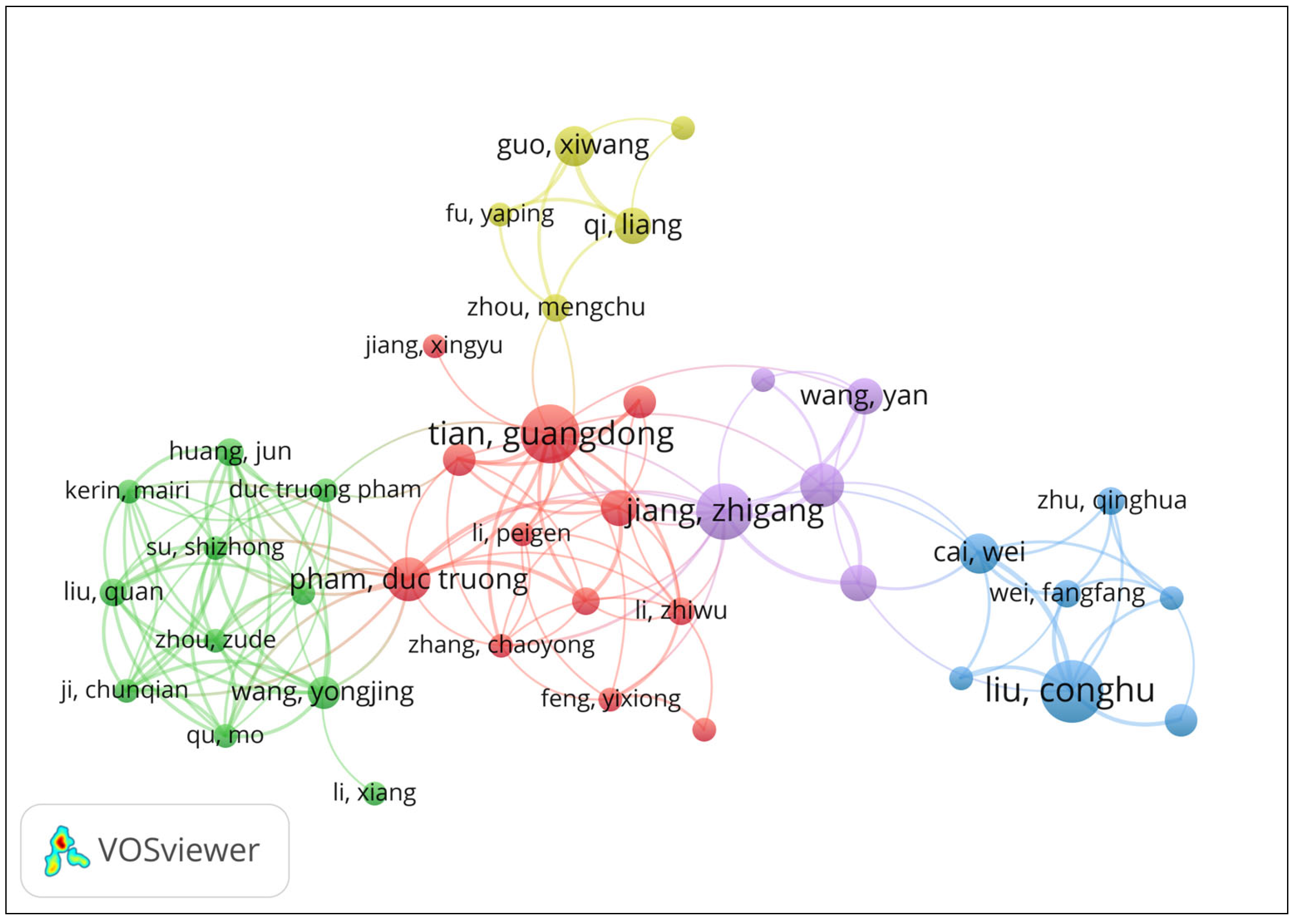 Processes 13 03068 g003 Processes 13 03068 g003