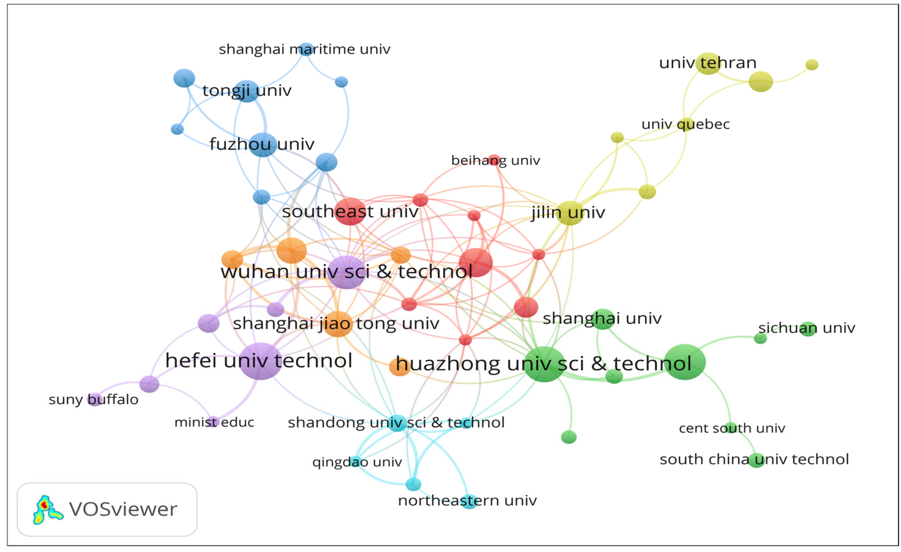 Processes 13 03068 g004 Processes 13 03068 g004