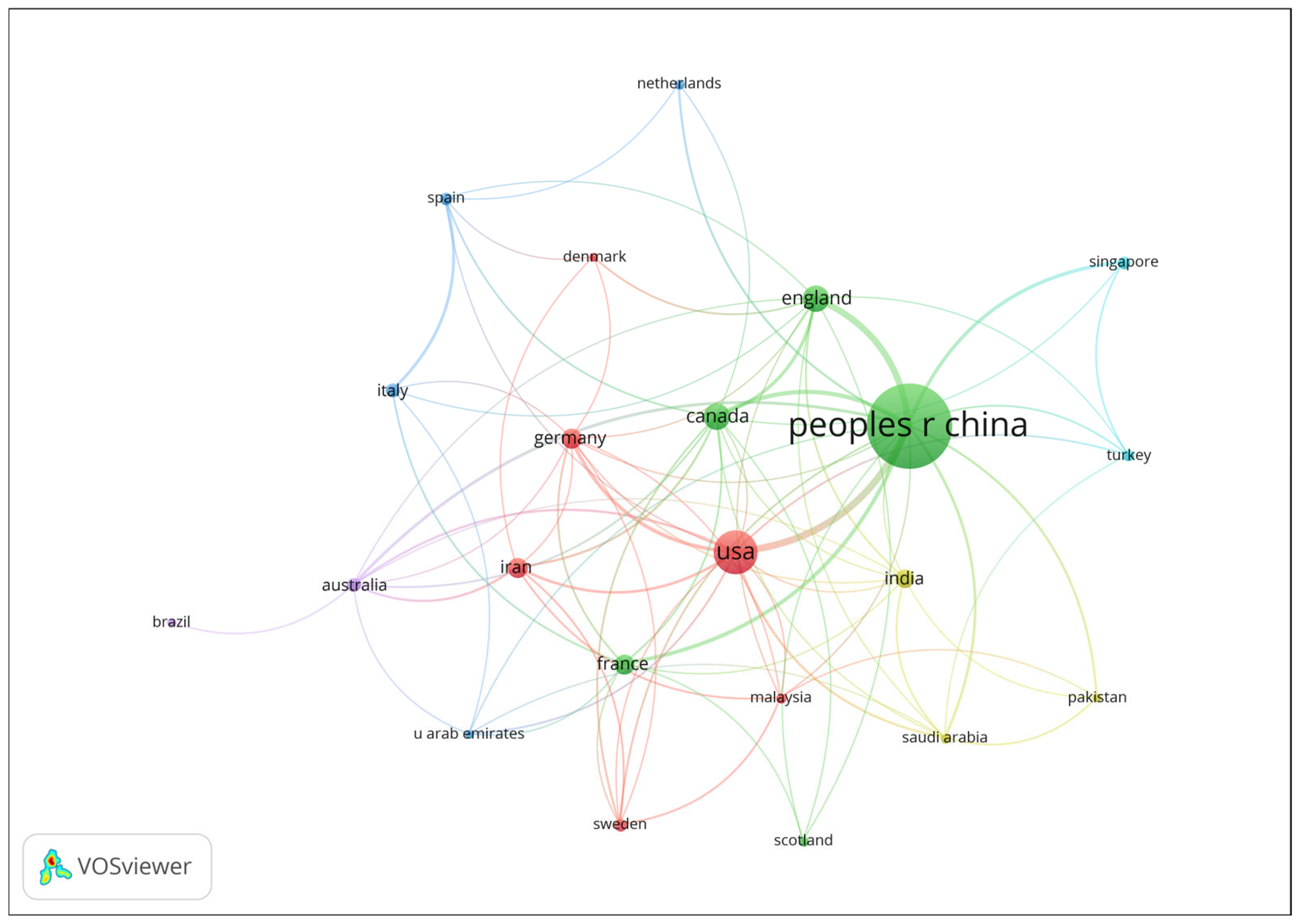 Processes 13 03068 g005 Processes 13 03068 g005
