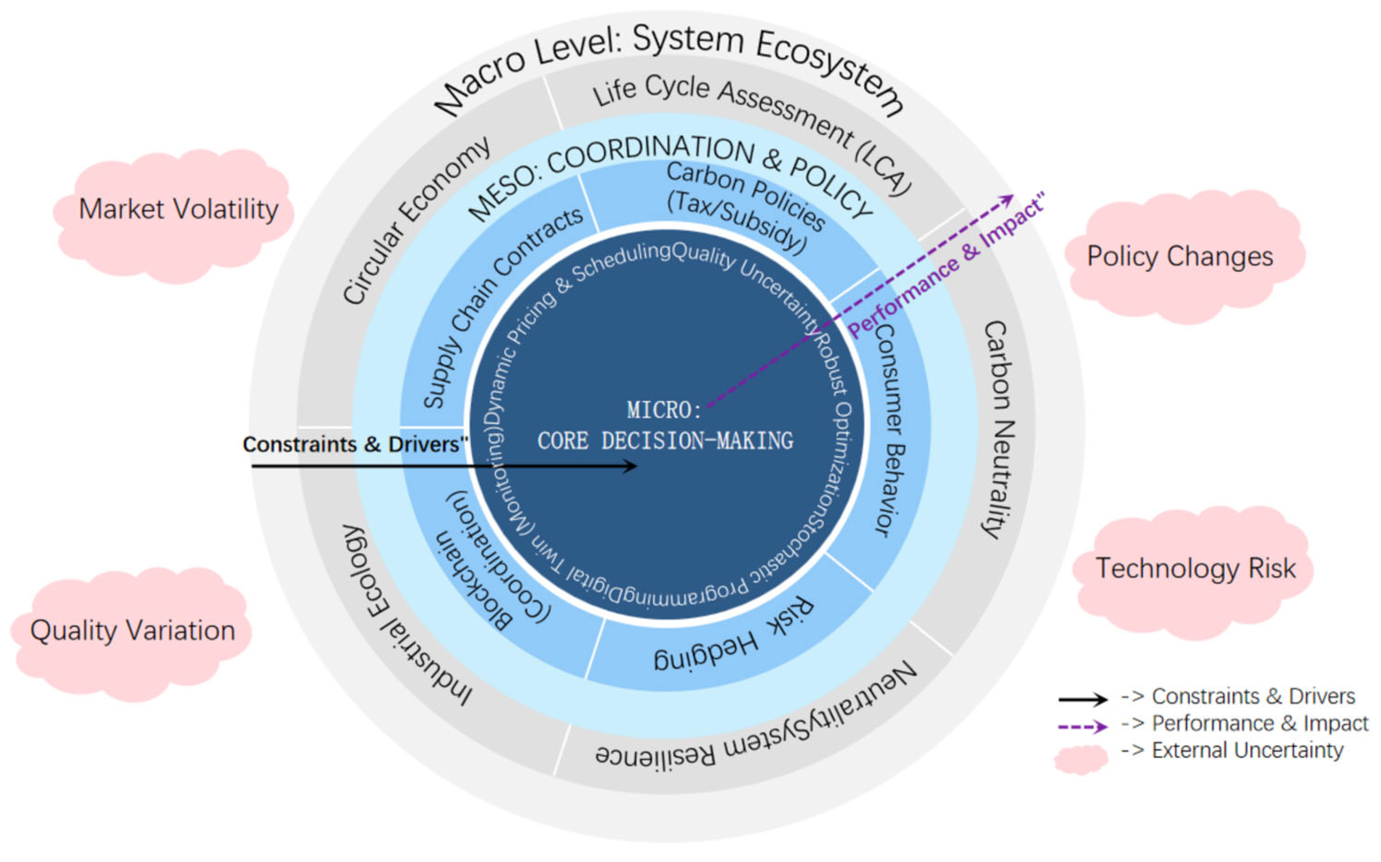 Processes 13 03068 g008 Processes 13 03068 g008