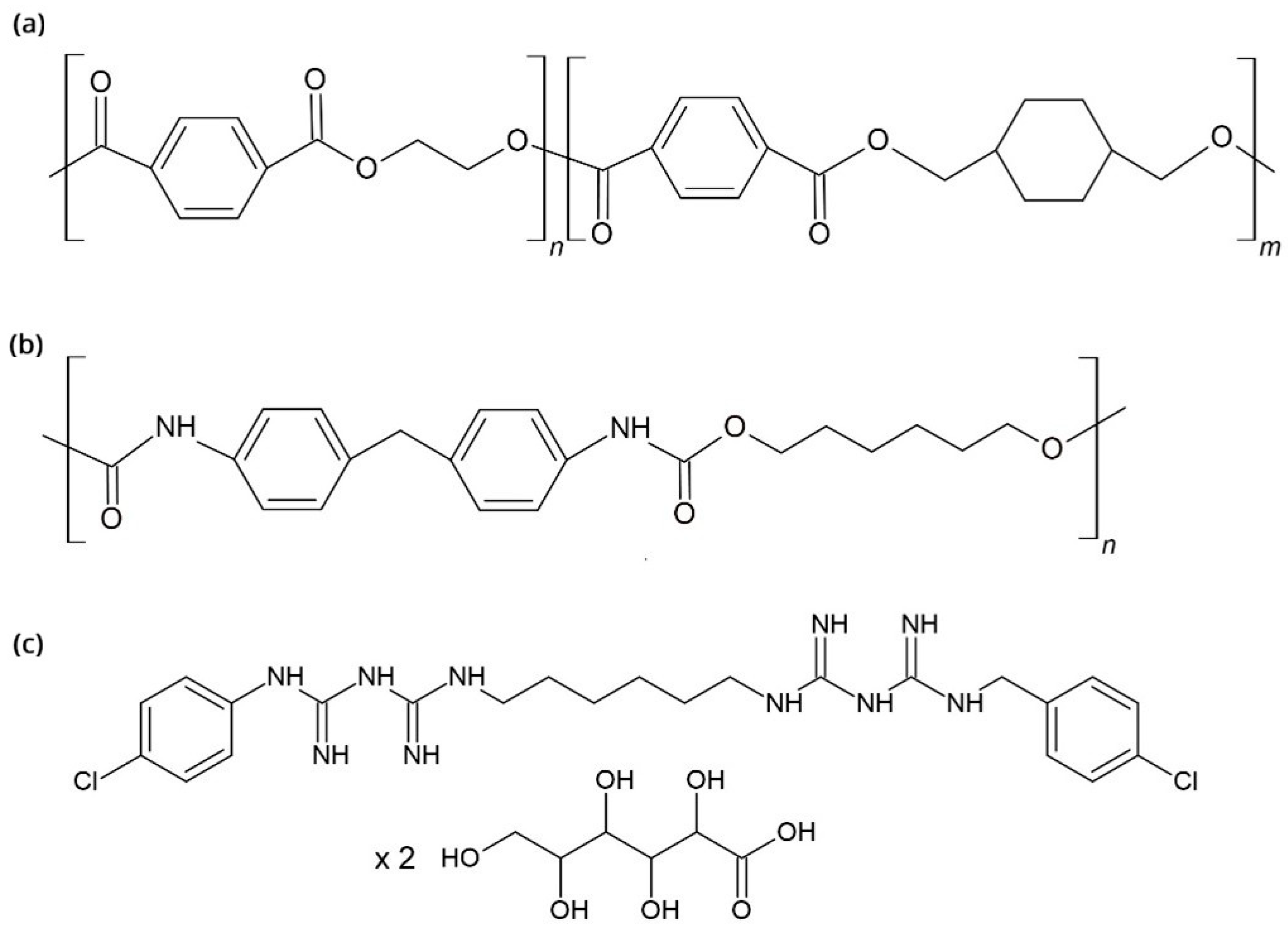 Processes 13 03069 g001 Processes 13 03069 g001