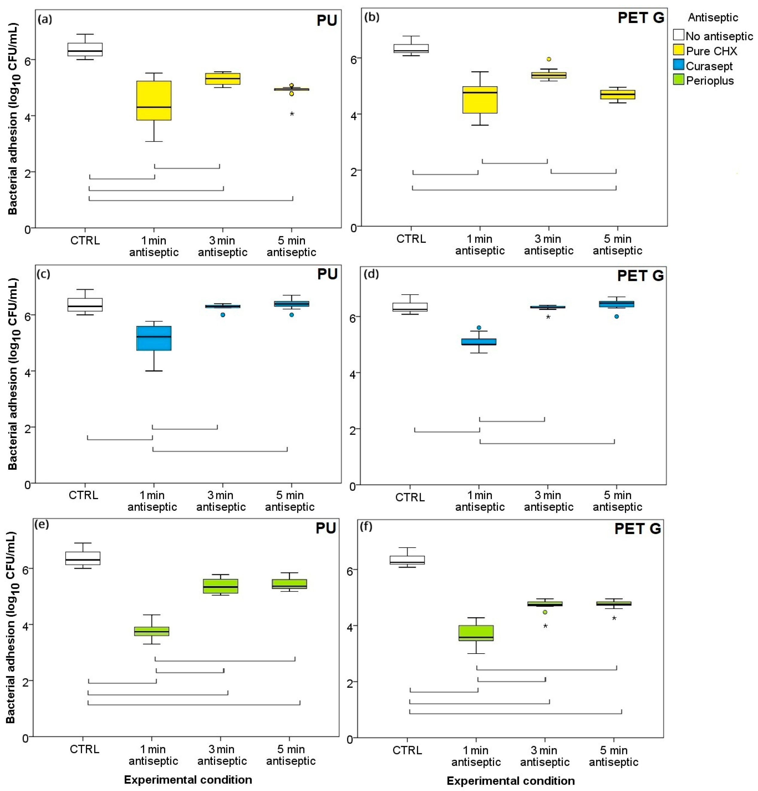 Processes 13 03069 g002 Processes 13 03069 g002