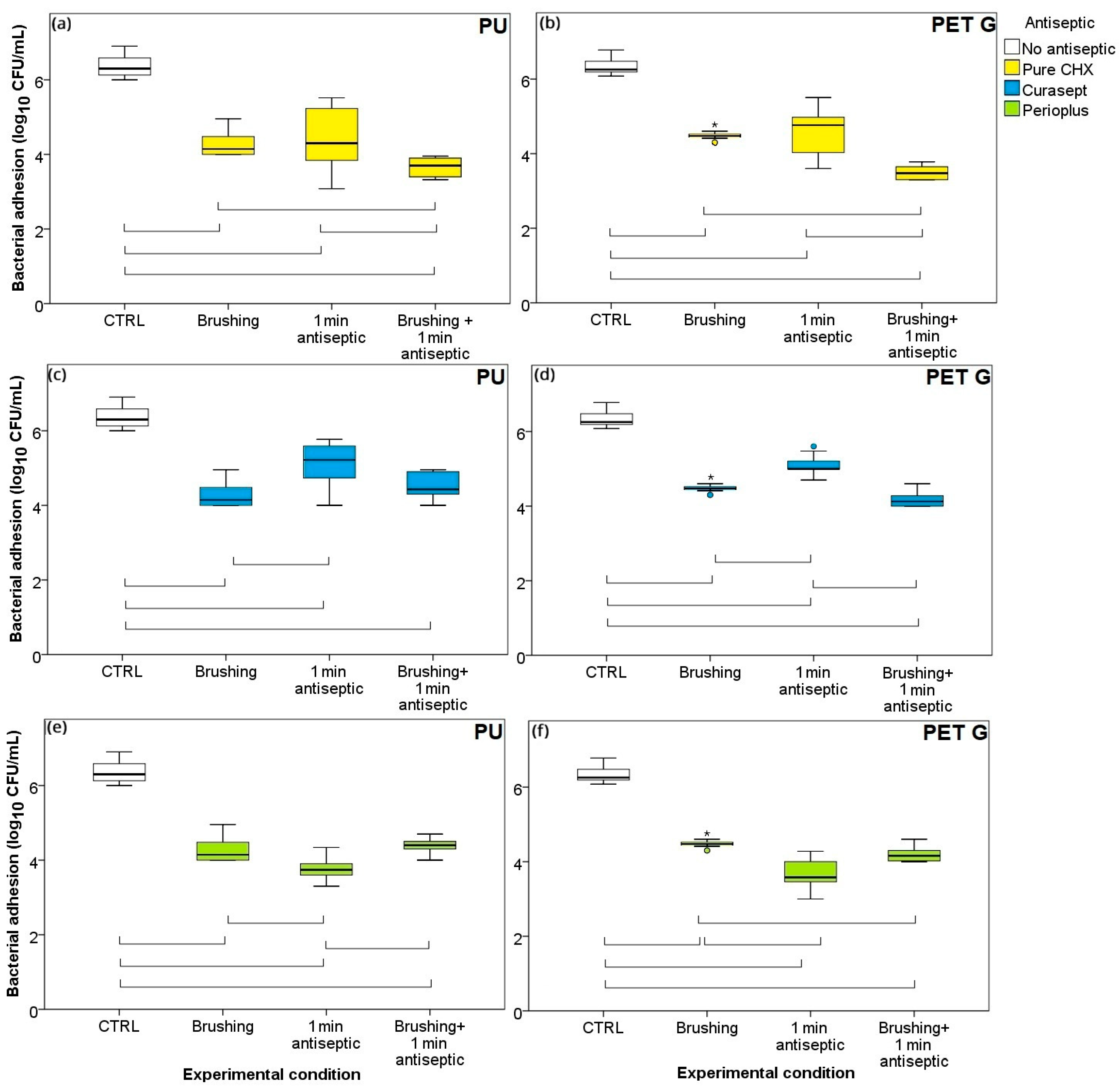 Processes 13 03069 g003 Processes 13 03069 g003
