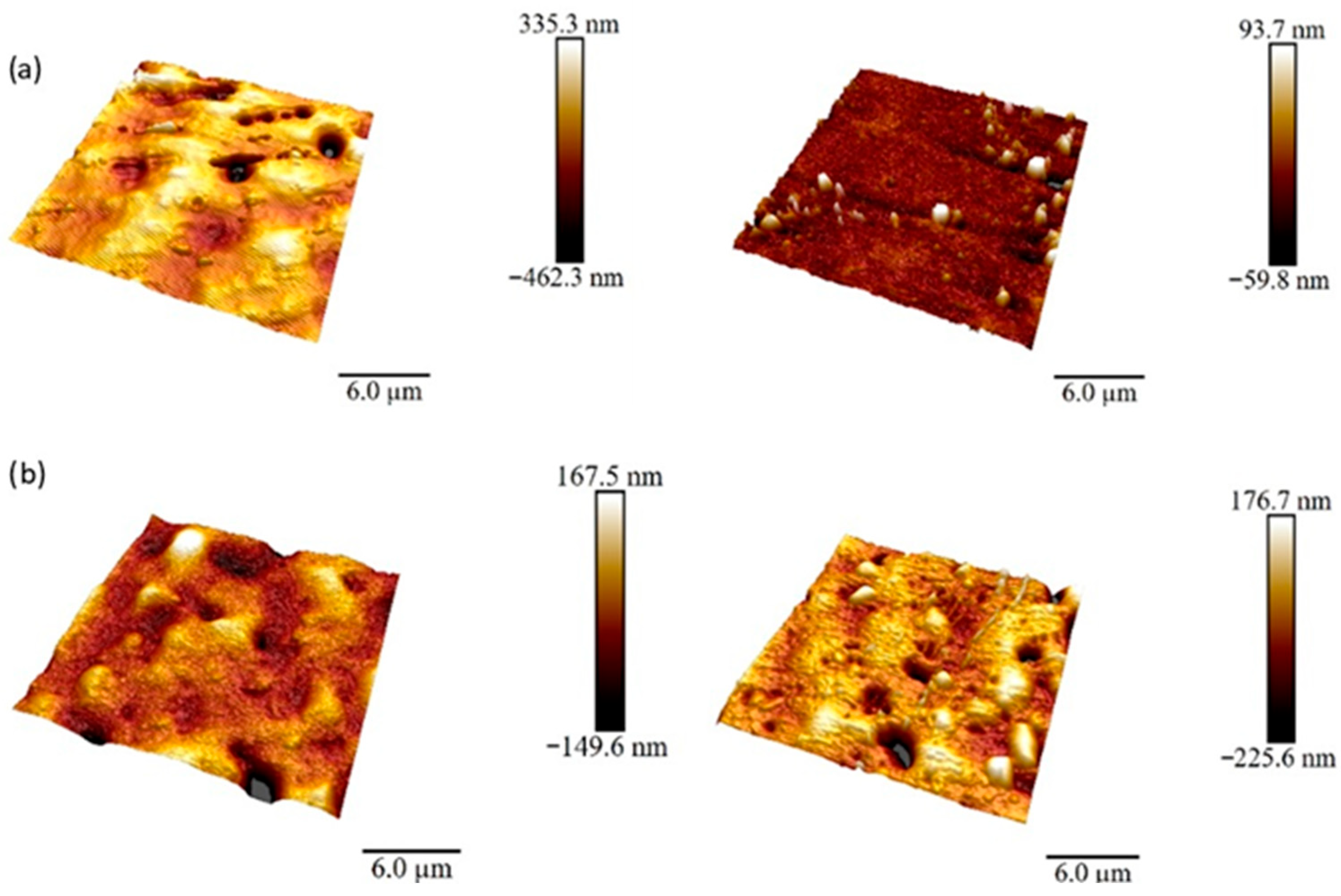 Processes 13 03069 g007 Processes 13 03069 g007