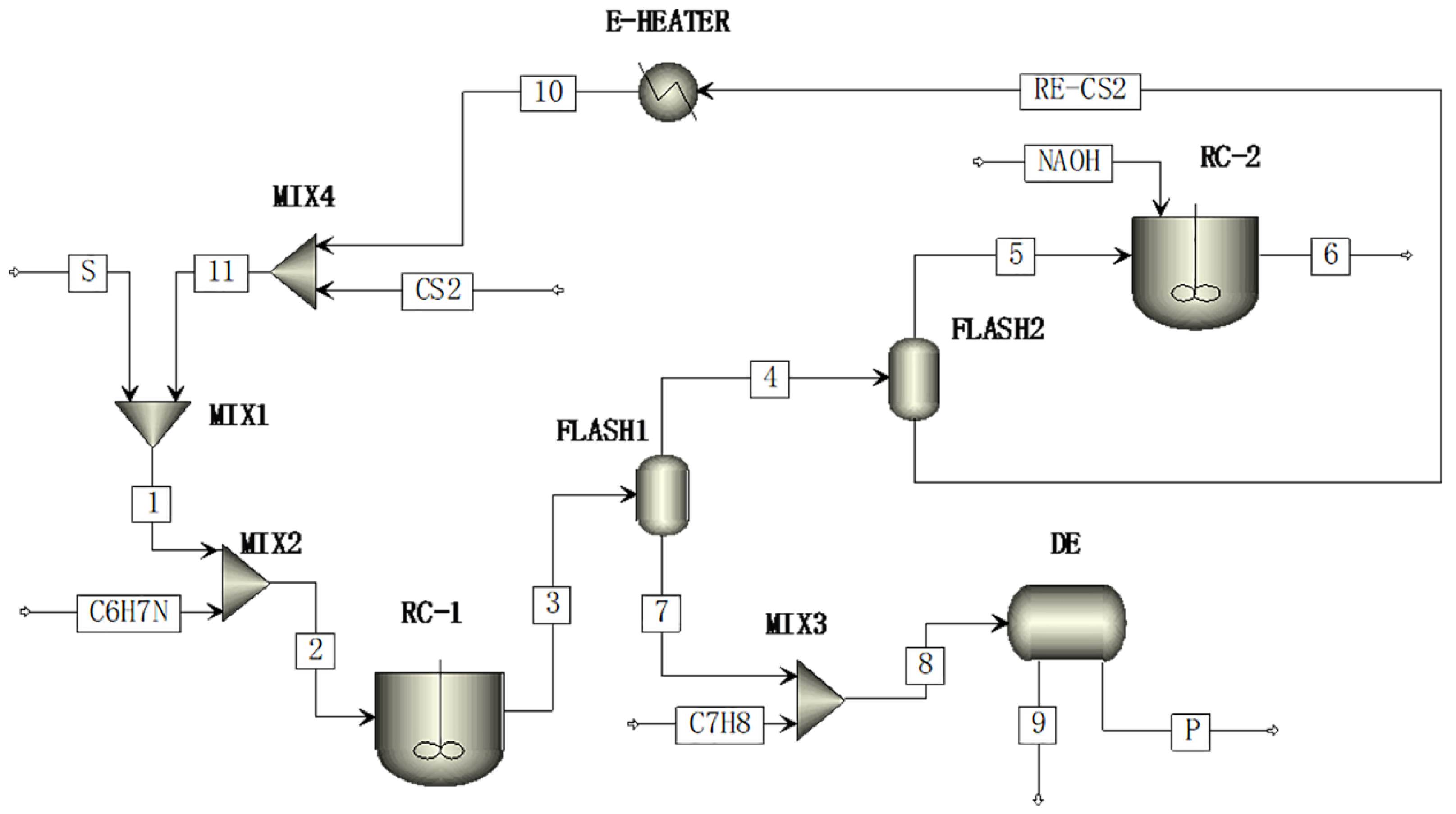 Processes 13 03071 g001 Processes 13 03071 g001