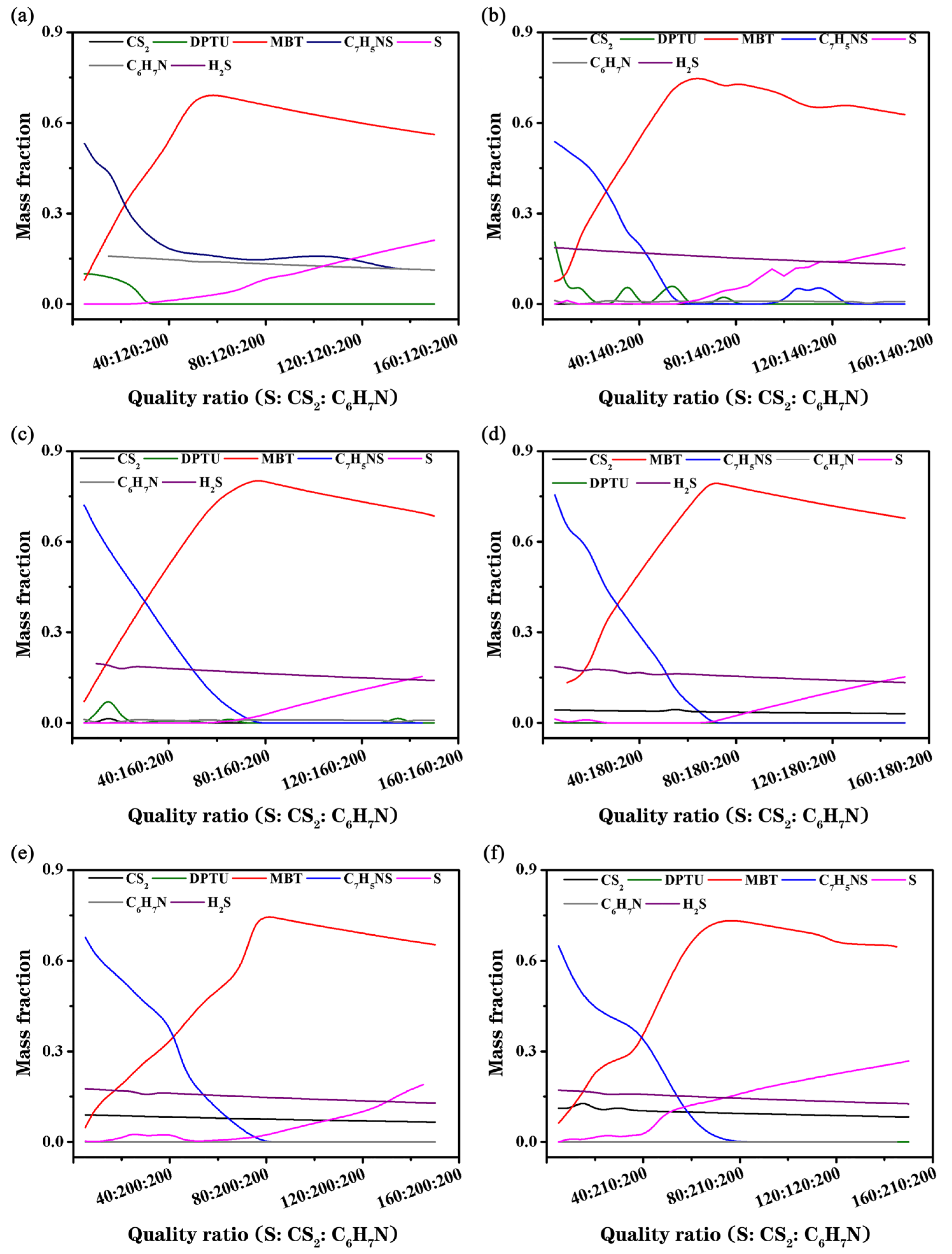 Processes 13 03071 g002 Processes 13 03071 g002