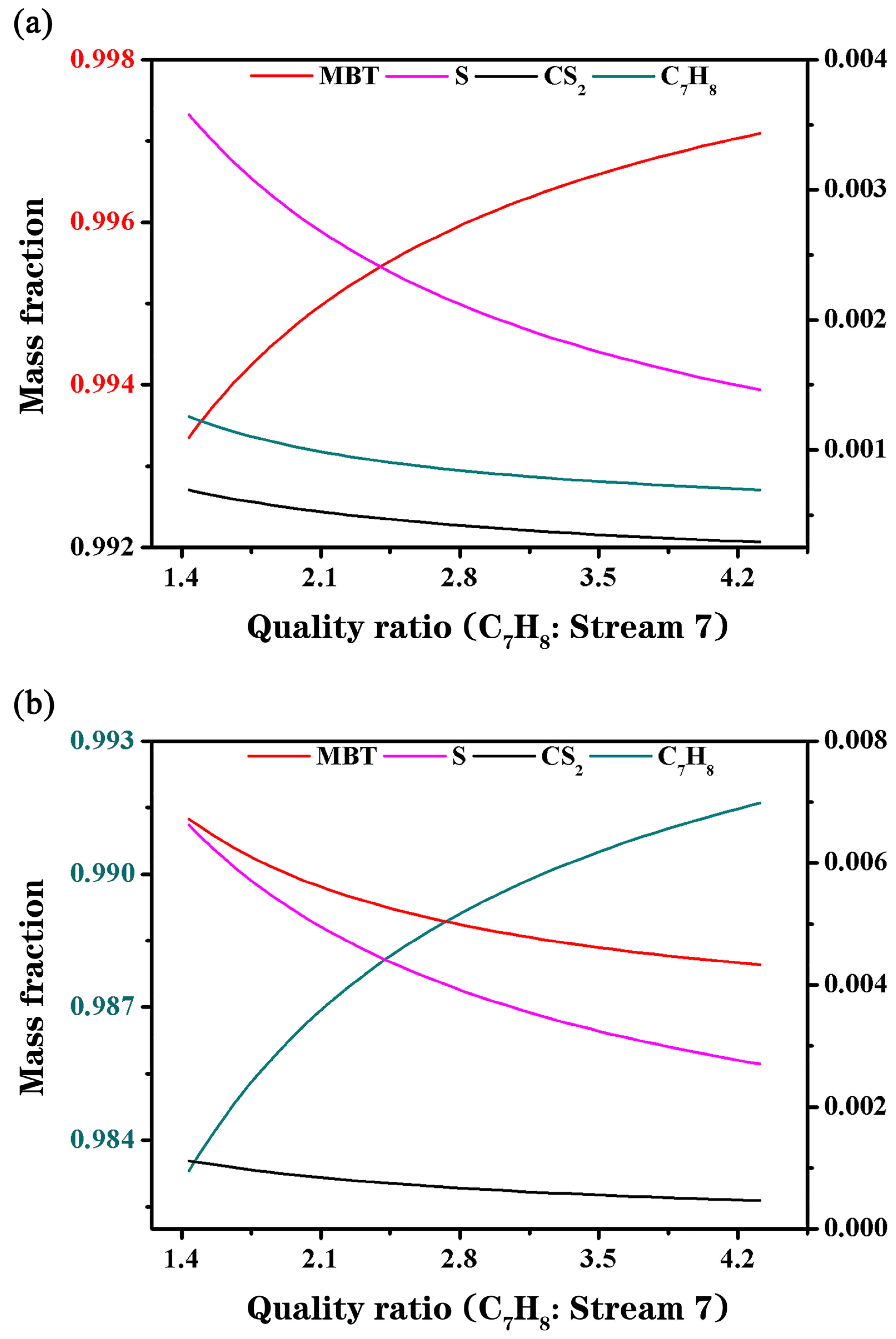 Processes 13 03071 g006 Processes 13 03071 g006