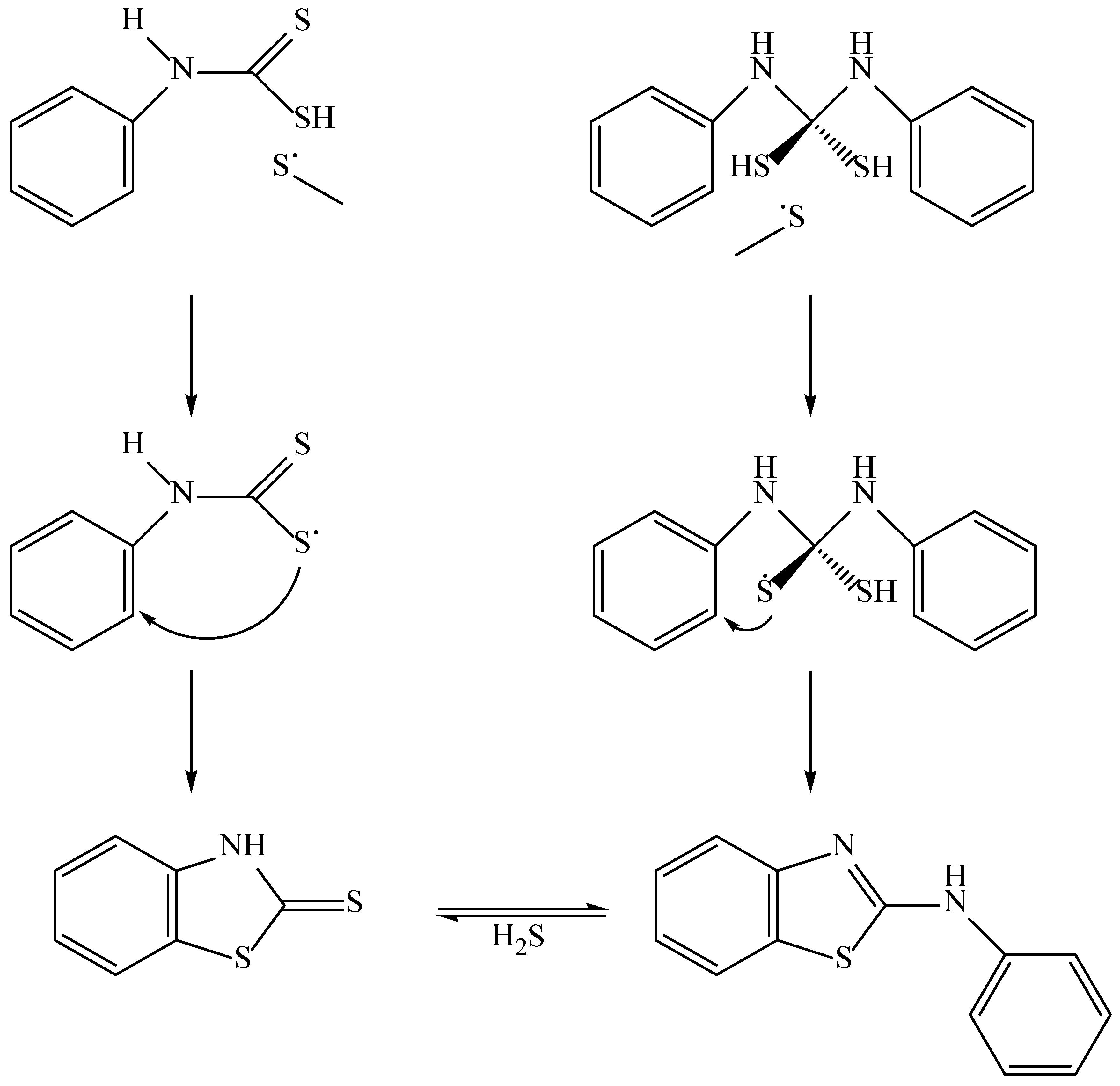 Processes 13 03071 sch003 Processes 13 03071 sch003