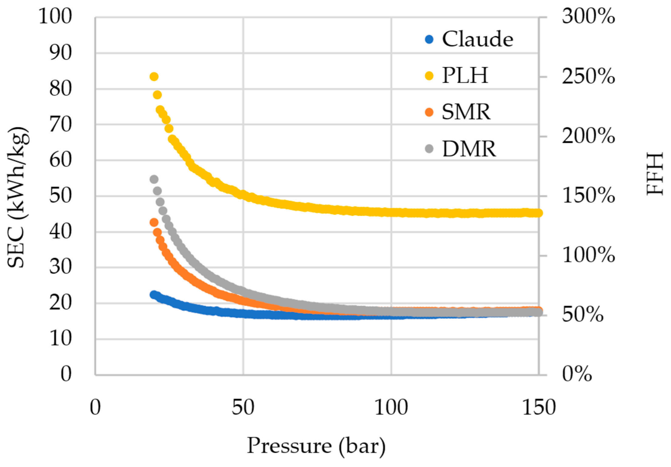 Processes 13 03076 g004
