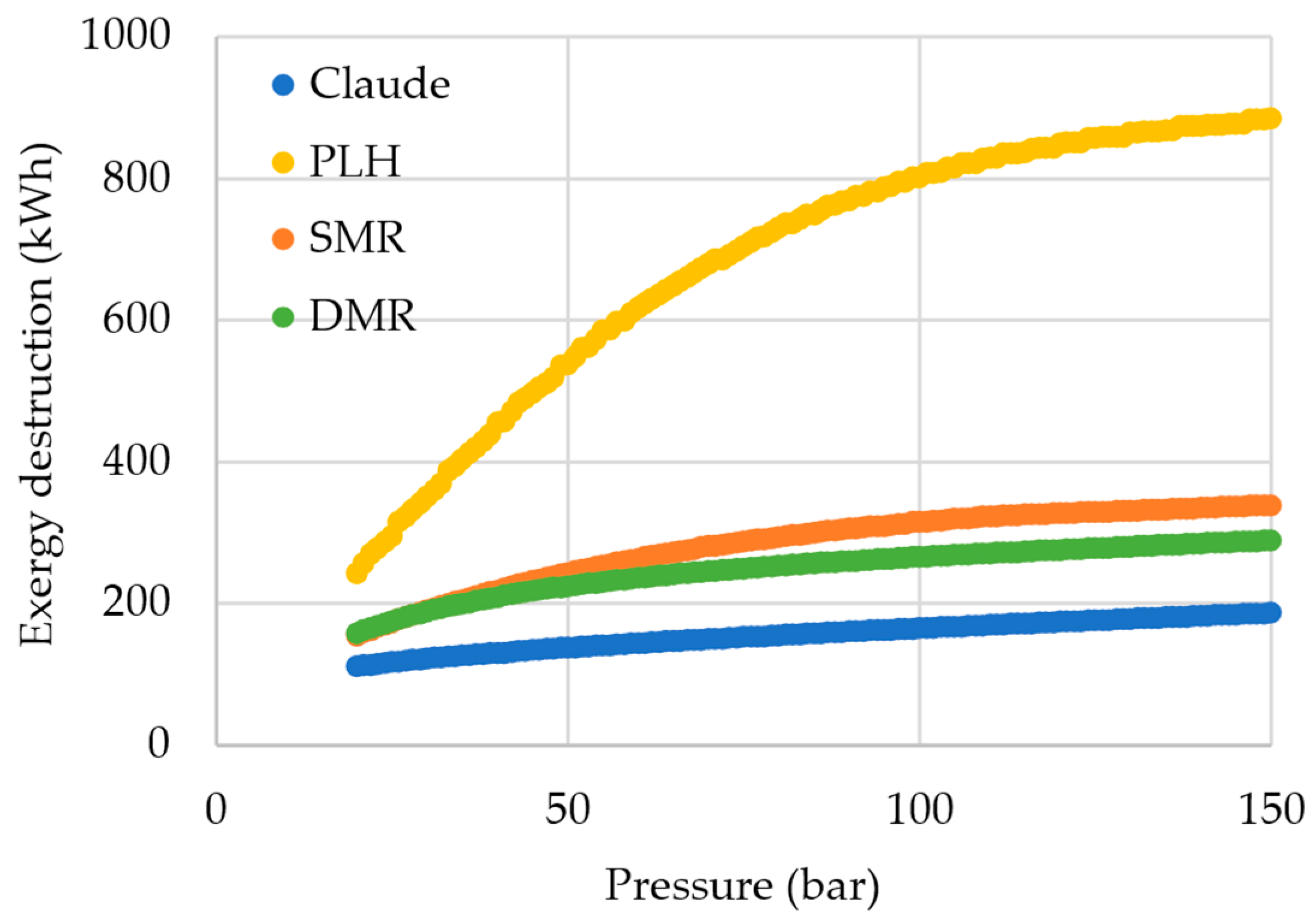 Processes 13 03076 g006