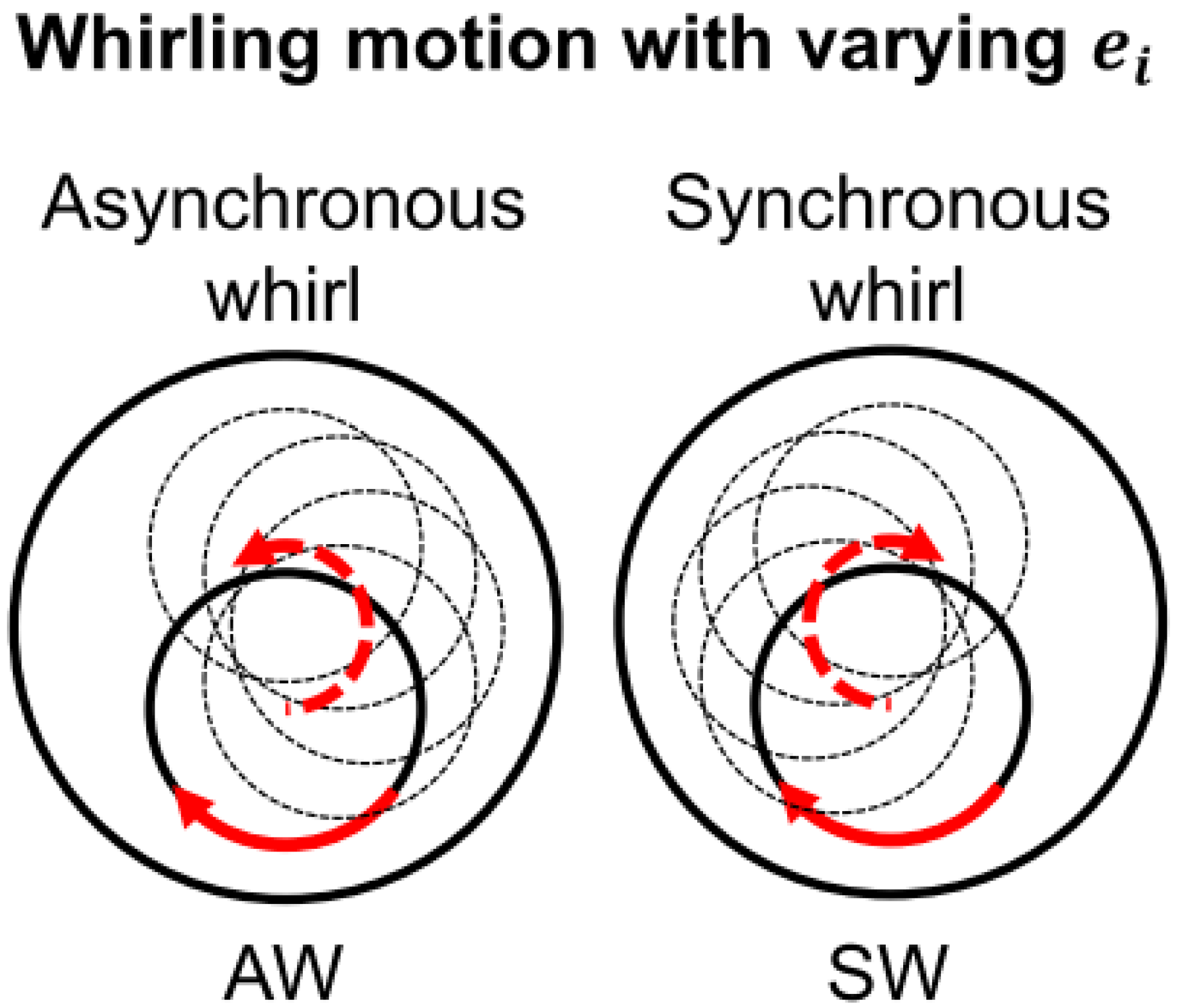 Processes 13 03077 g001