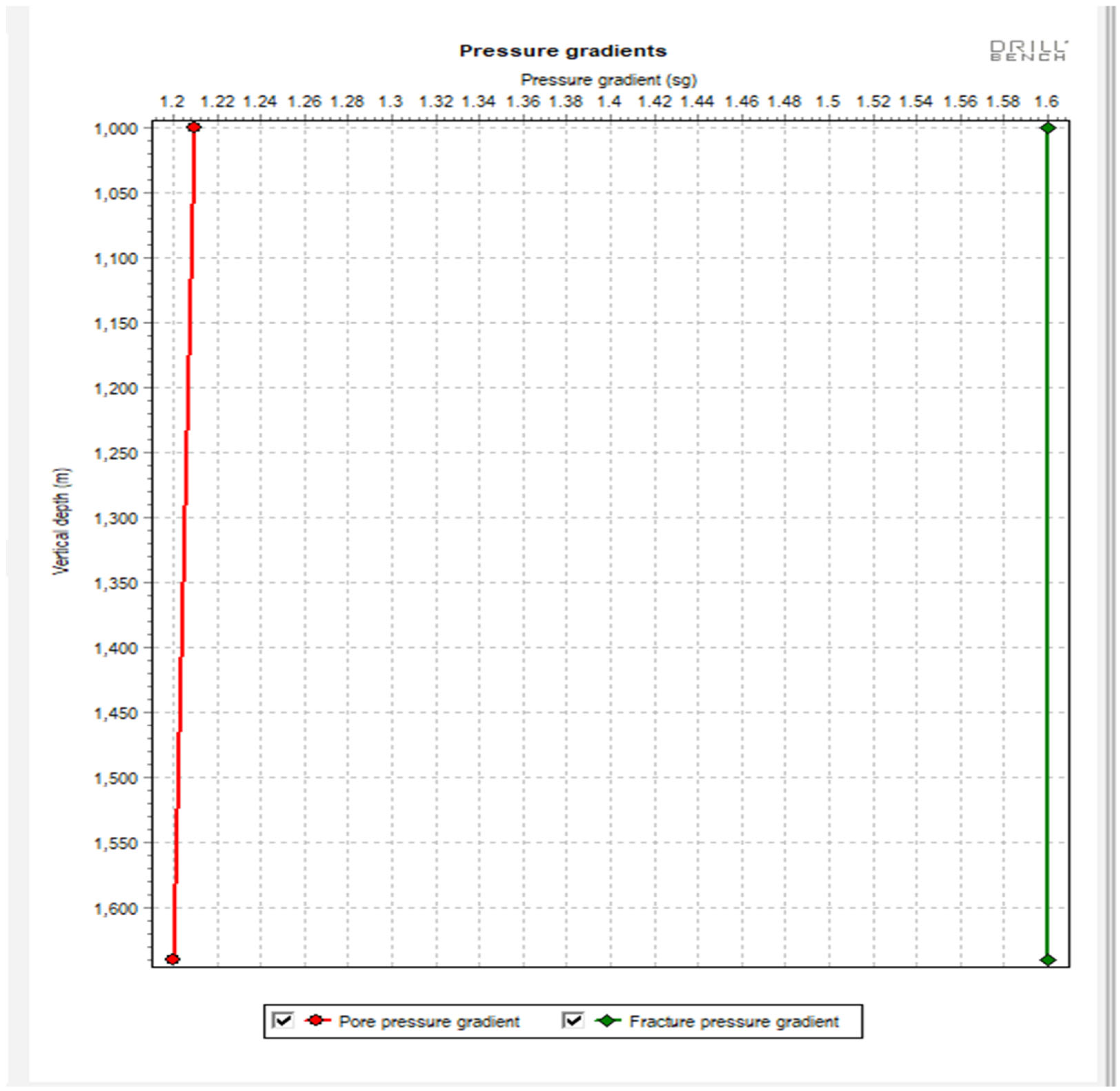Processes 13 03077 g005