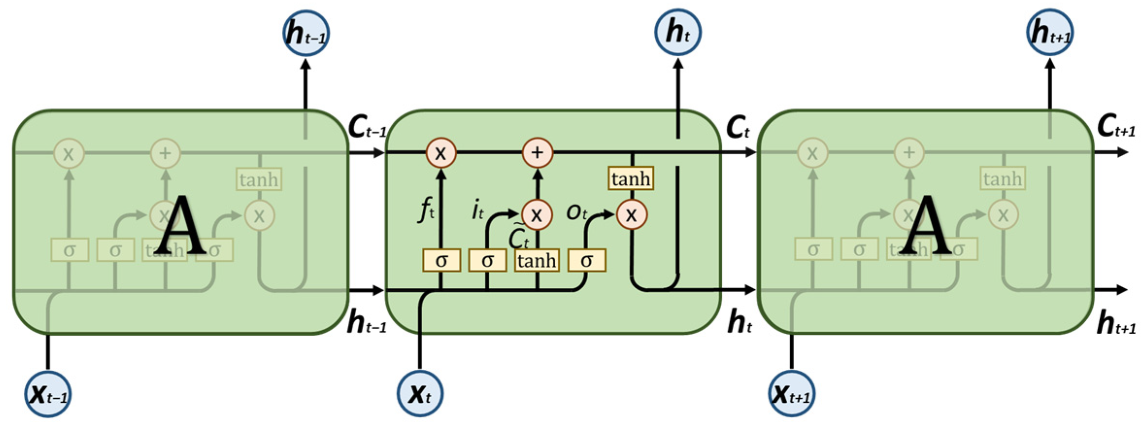 Processes 13 03085 g001