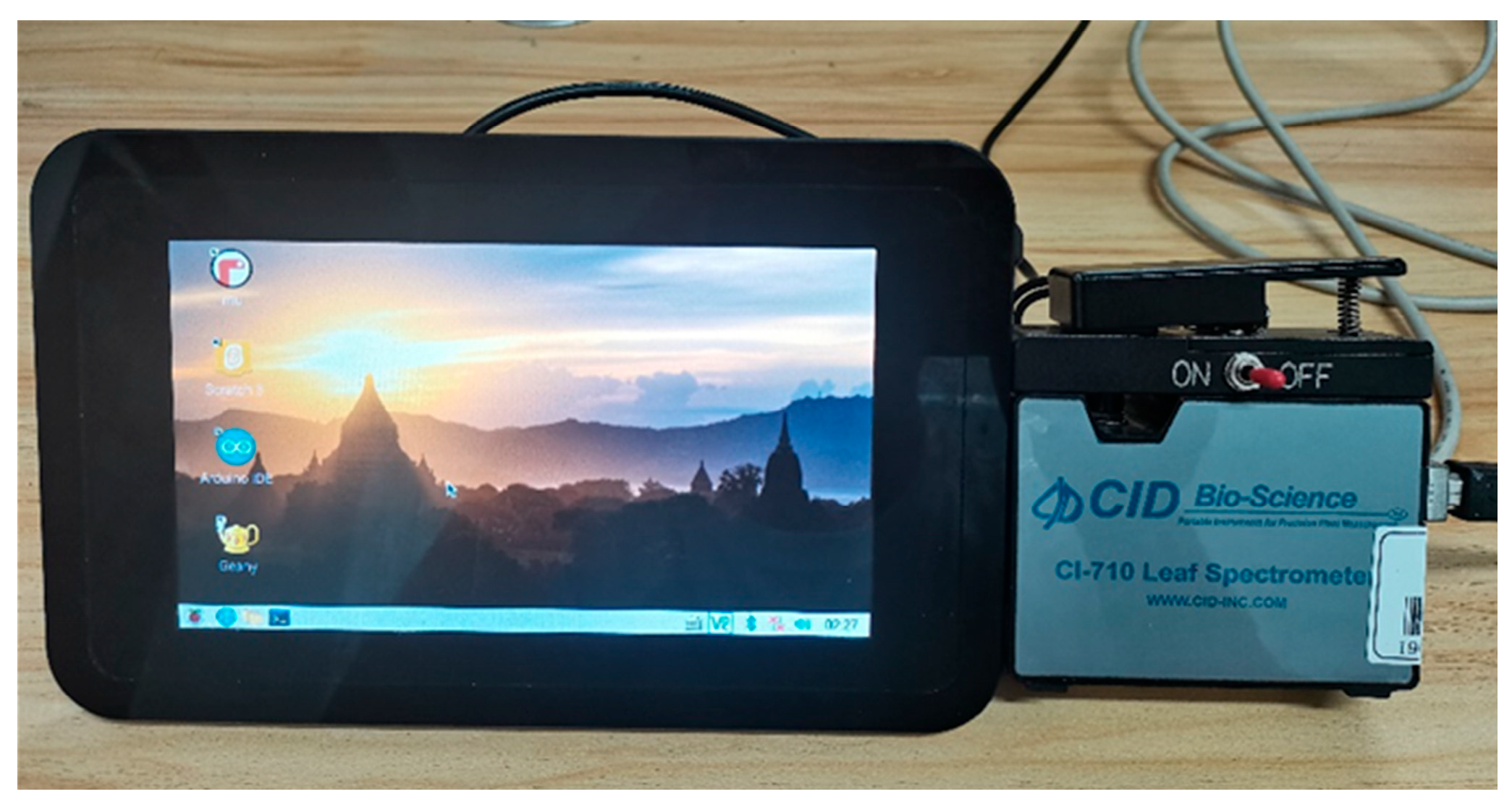 Processes 13 03087 g013