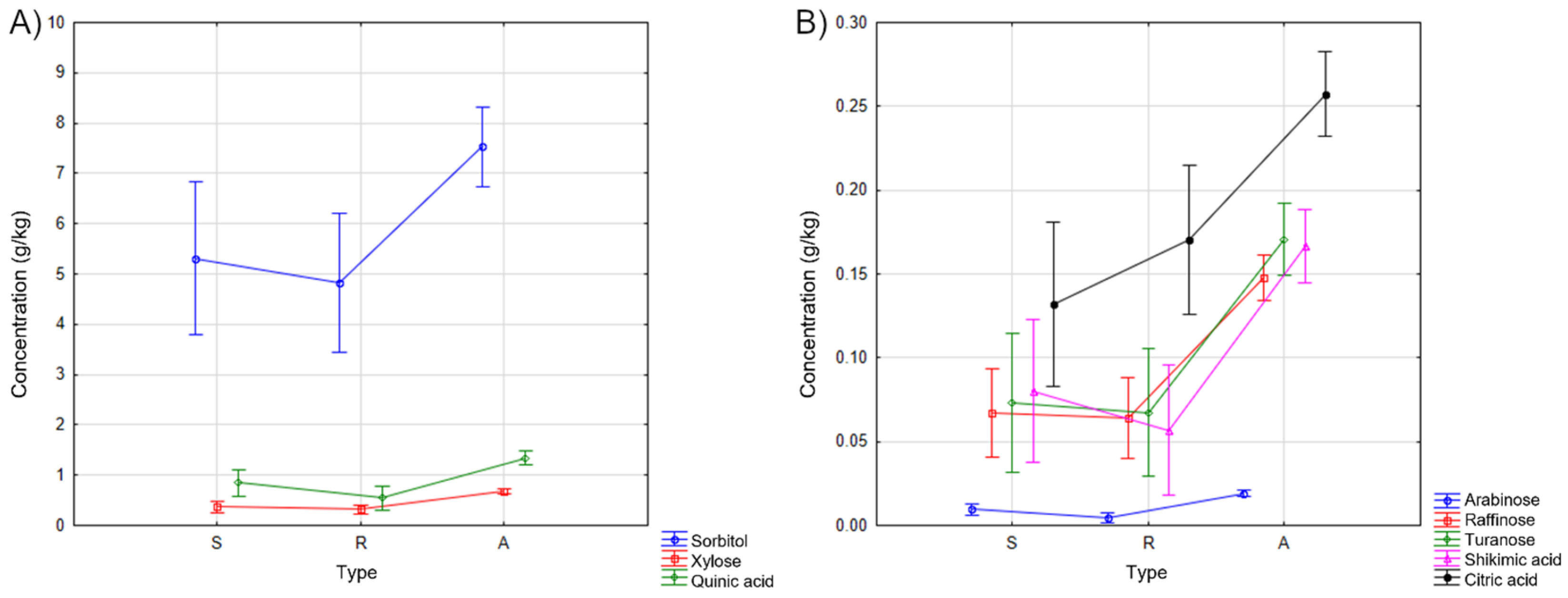 Processes 13 03093 g001 Processes 13 03093 g001
