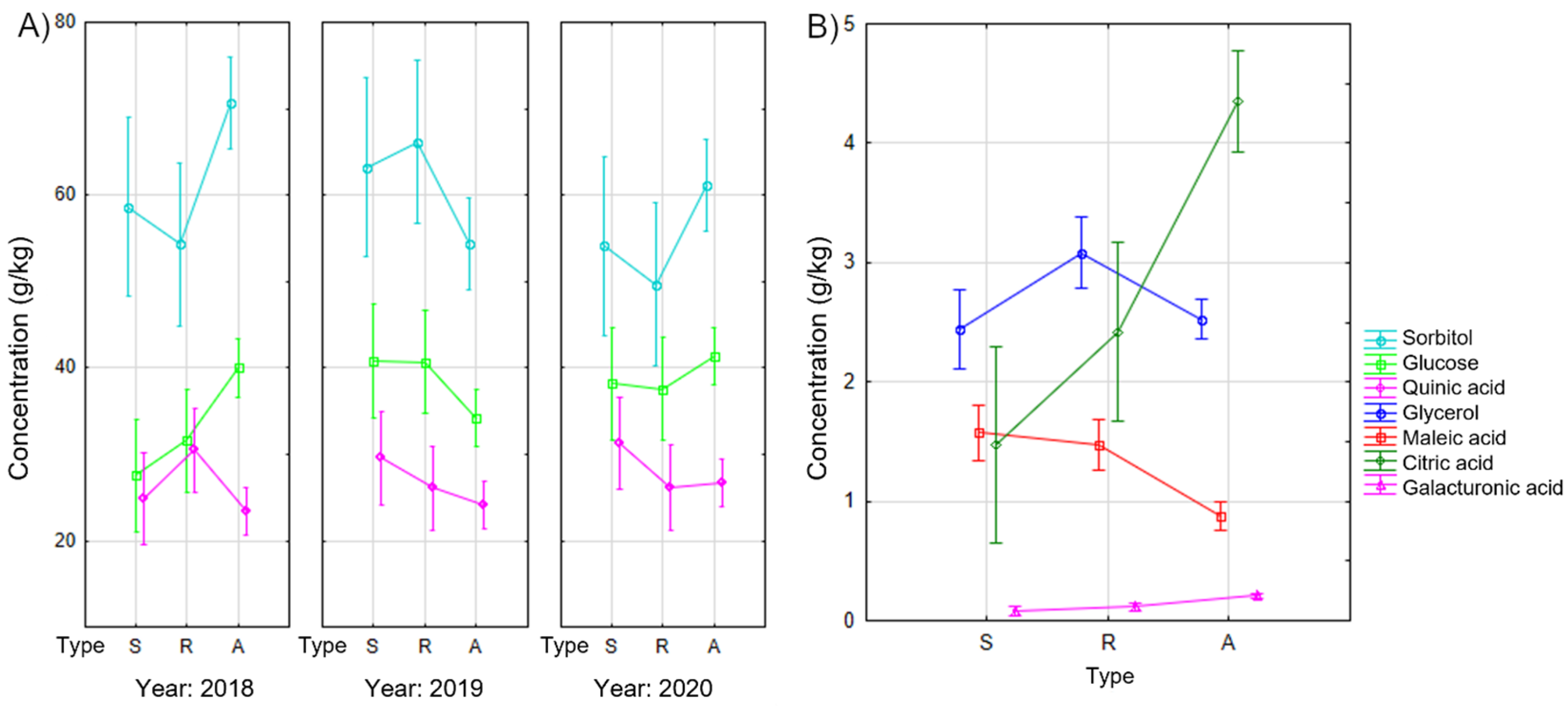Processes 13 03093 g002 Processes 13 03093 g002