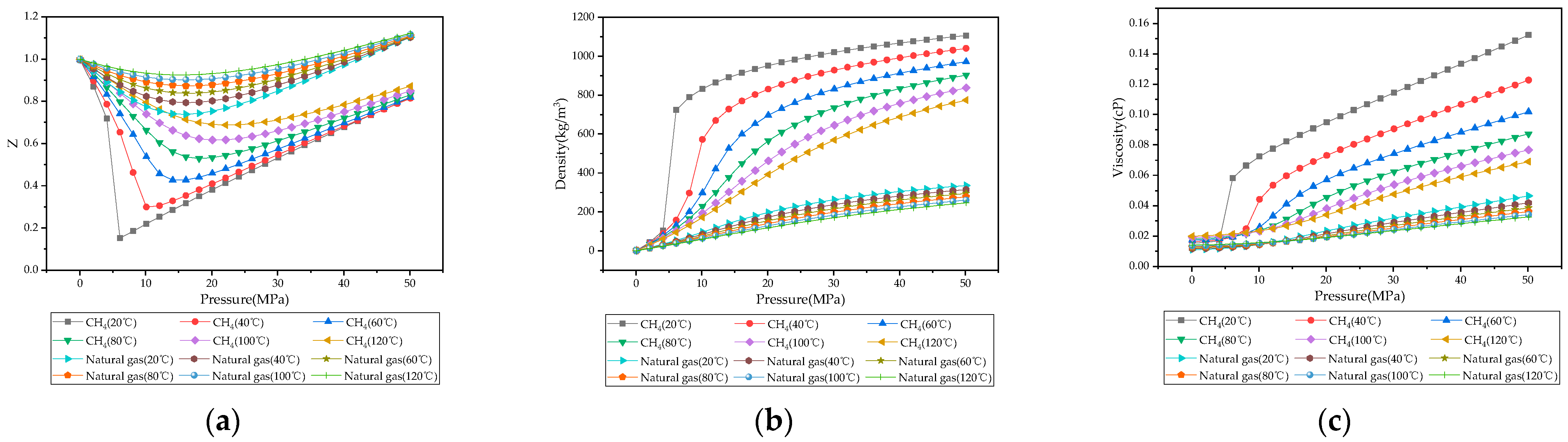 Processes 13 03097 g004 Processes 13 03097 g004