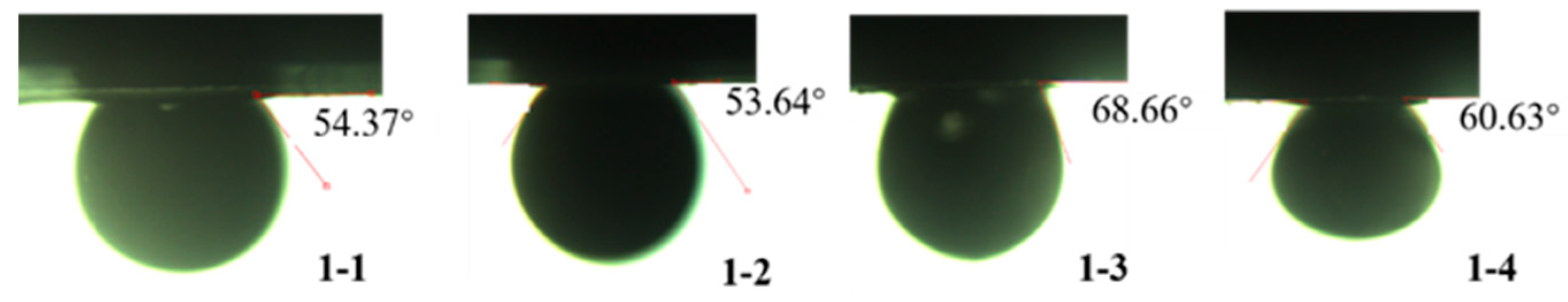 Processes 13 03098 g004 Processes 13 03098 g004