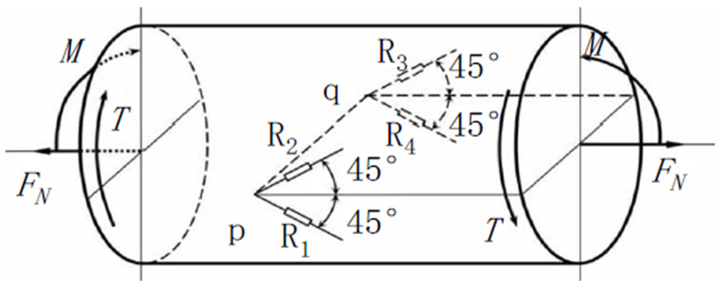 Processes 13 03102 g003