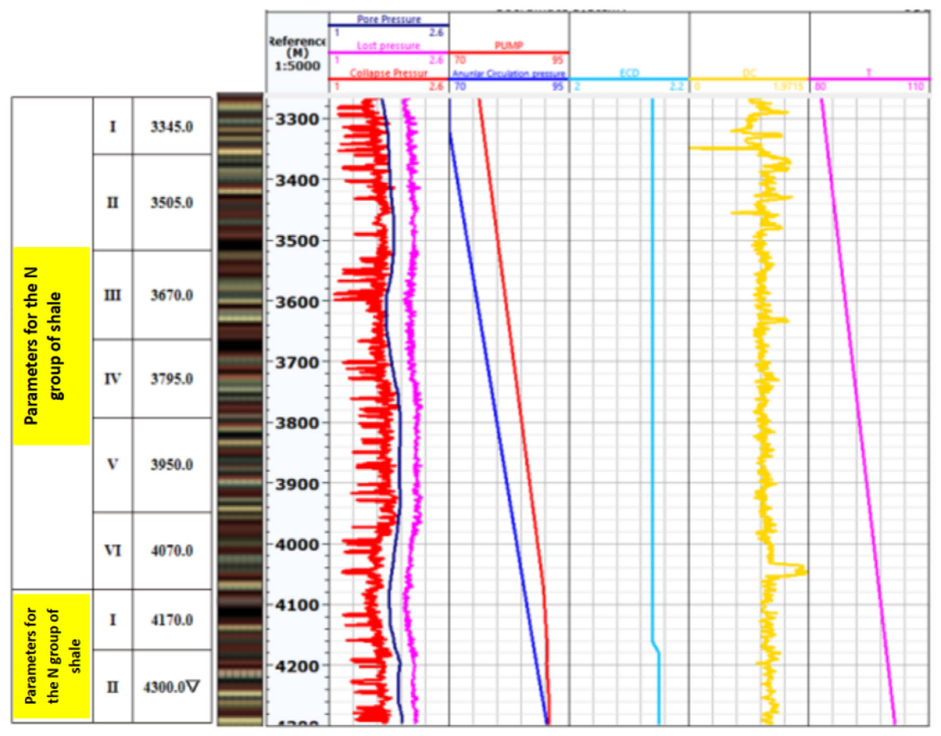 Processes 13 03102 g009