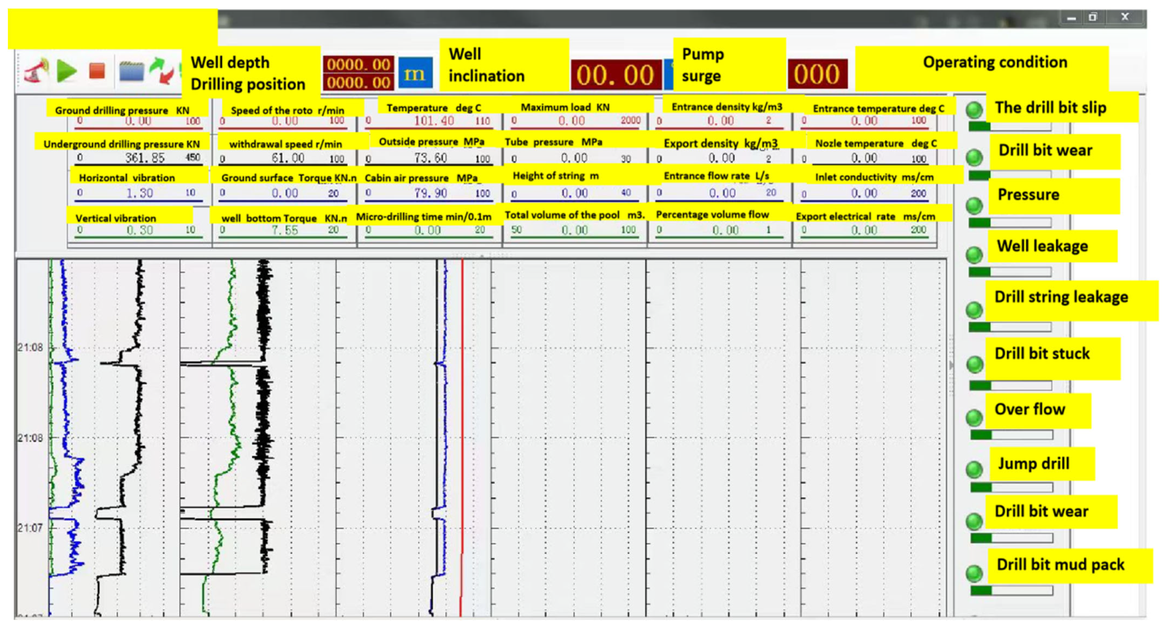 Processes 13 03102 g010