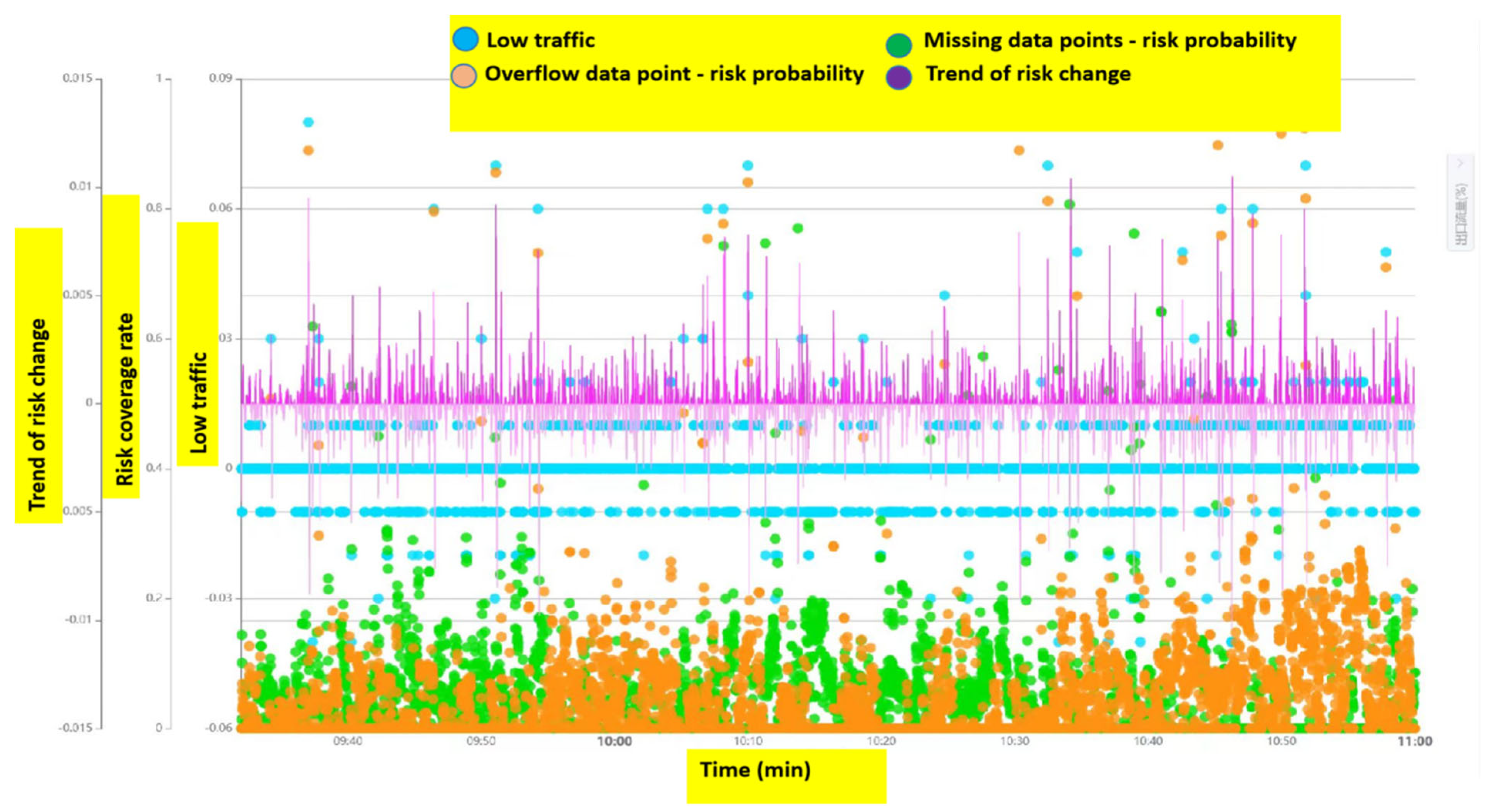 Processes 13 03102 g013