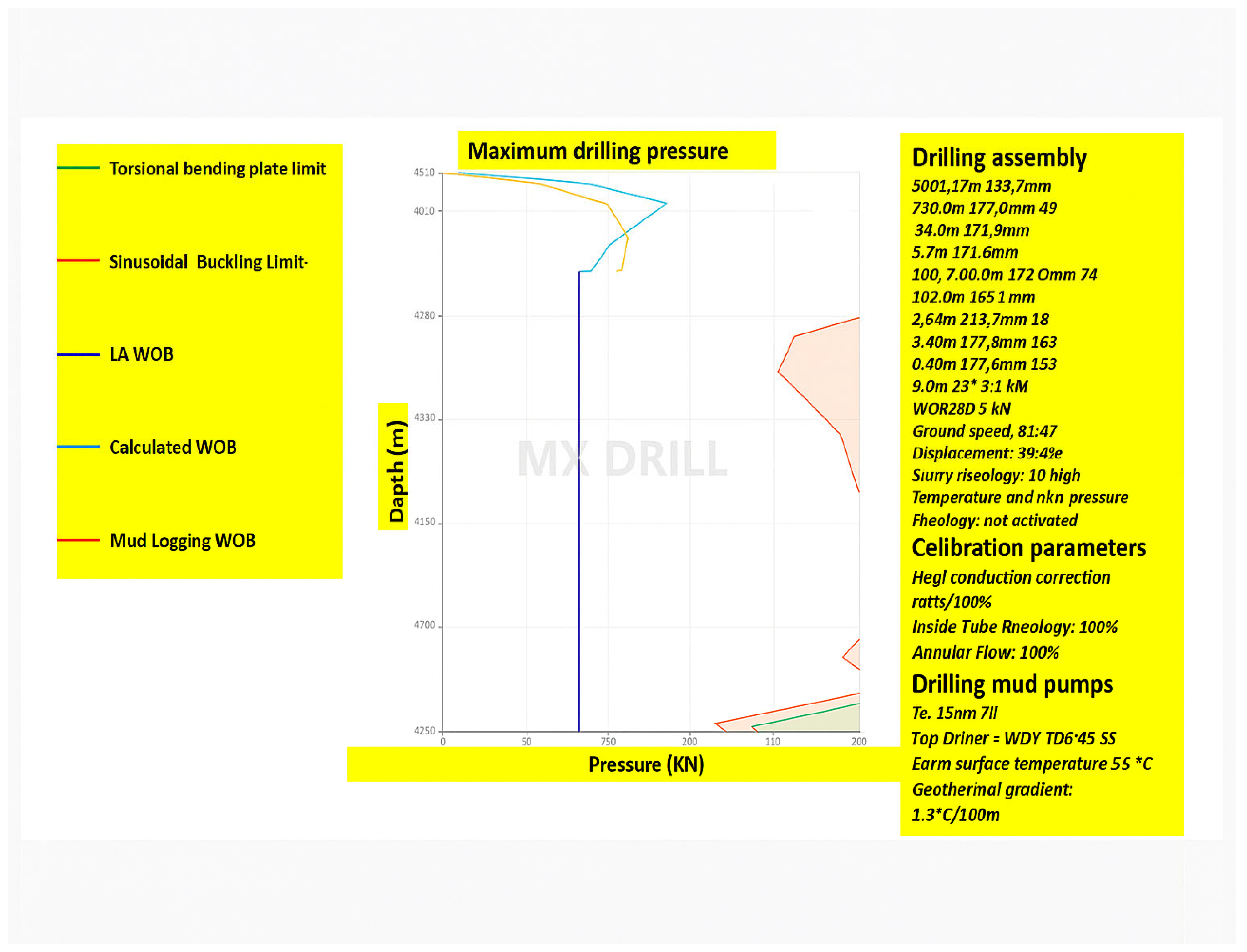 Processes 13 03102 g014