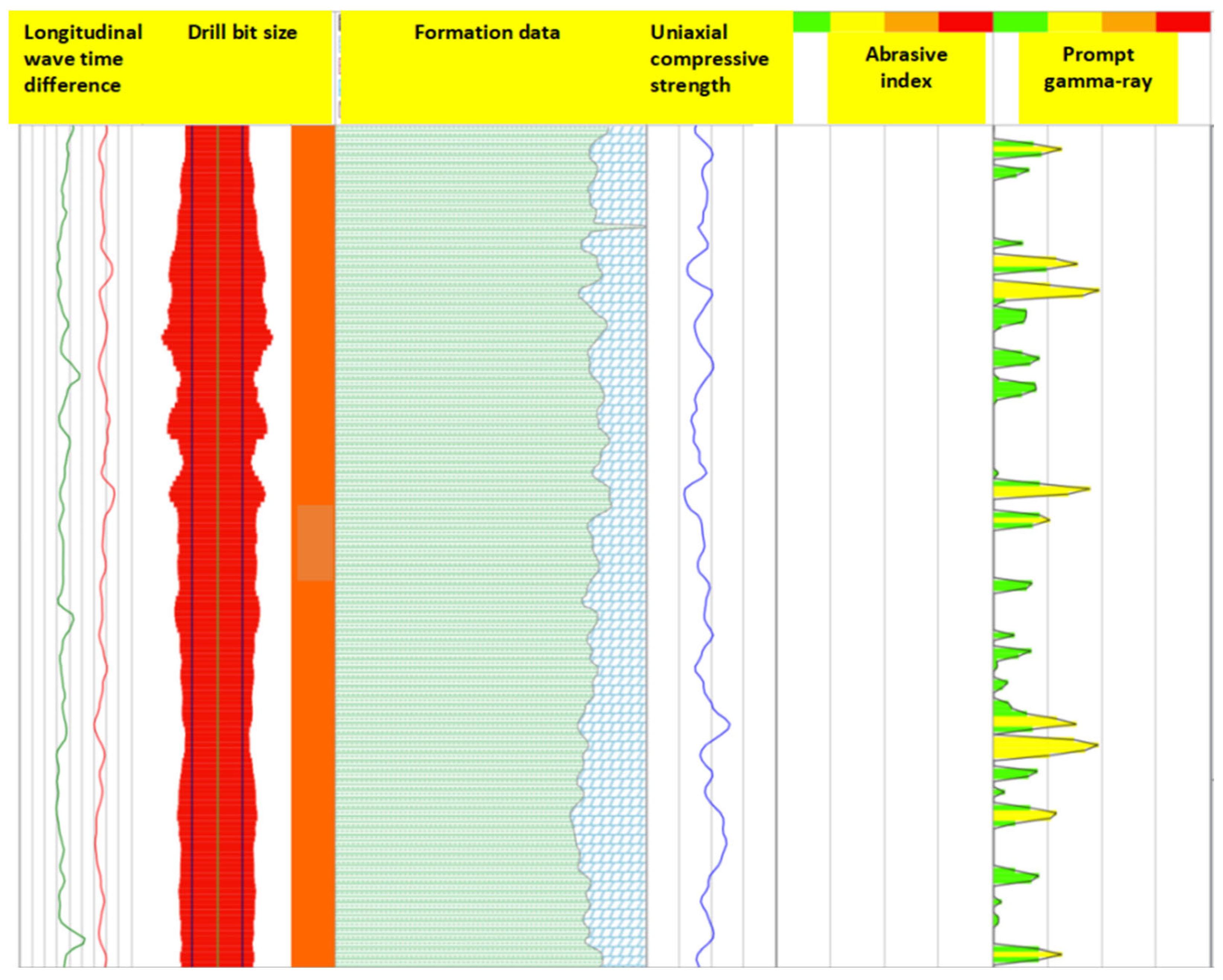 Processes 13 03102 g015