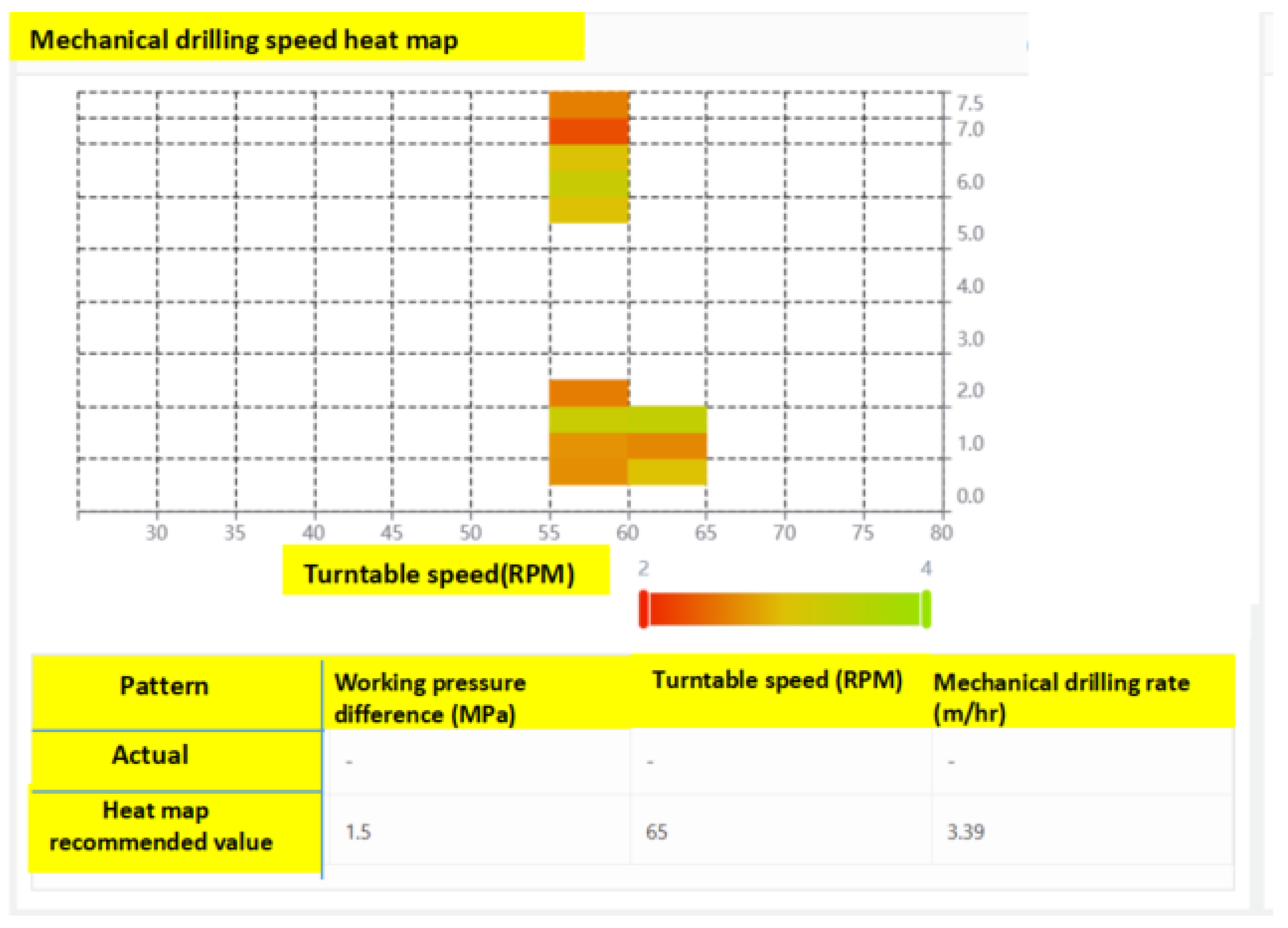 Processes 13 03102 g016