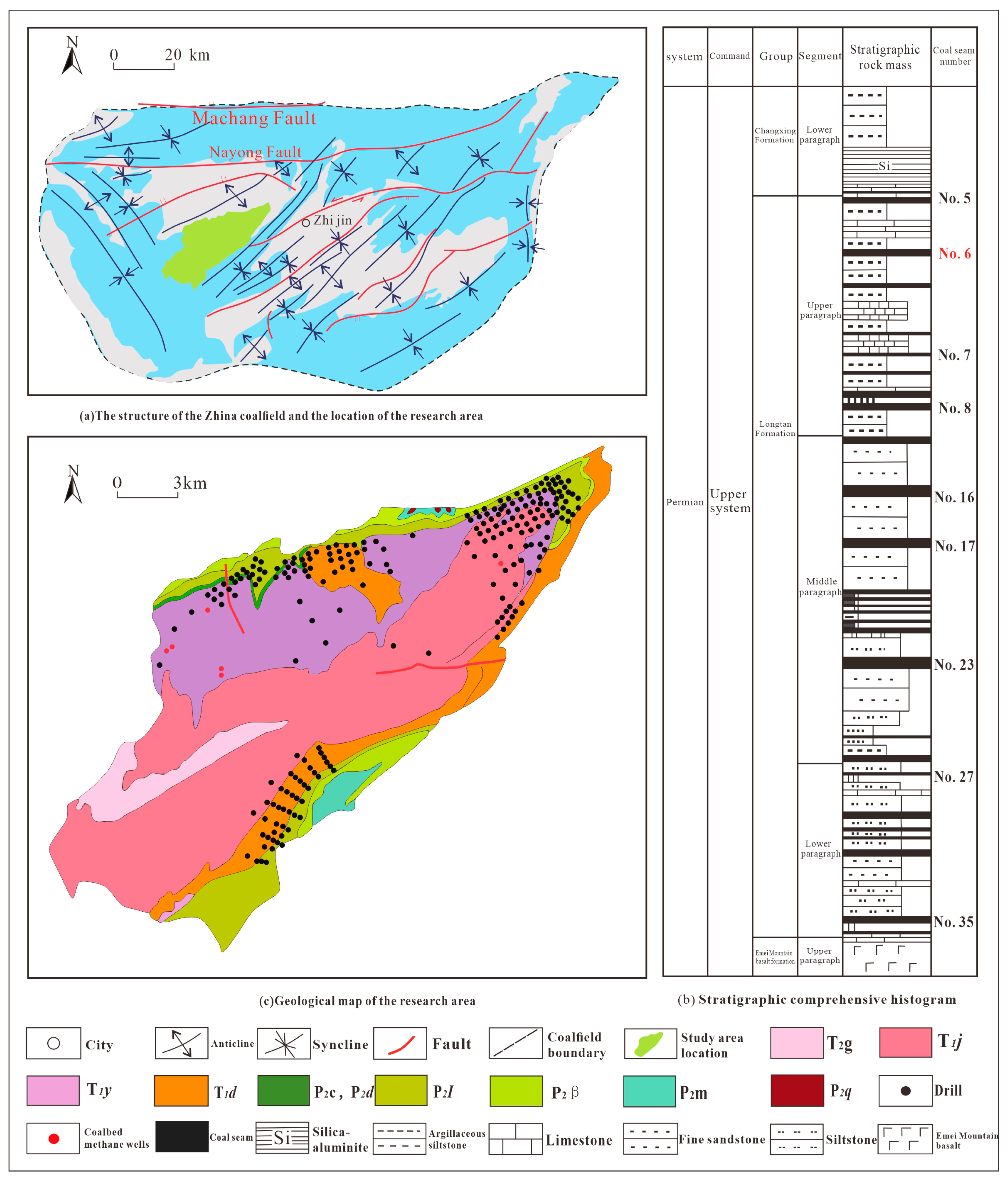 Processes 13 03106 g001 Processes 13 03106 g001
