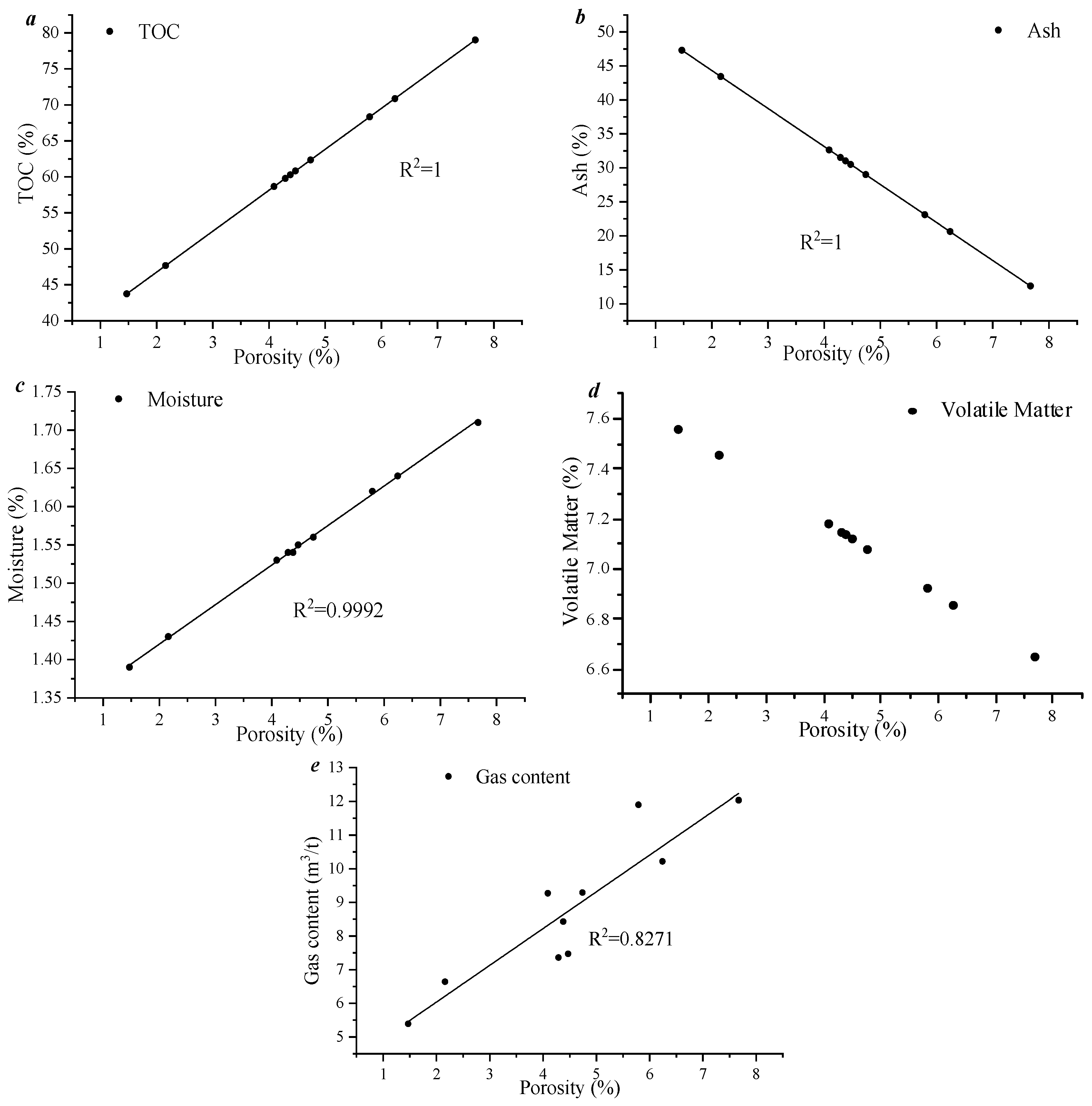 Processes 13 03106 g012 Processes 13 03106 g012