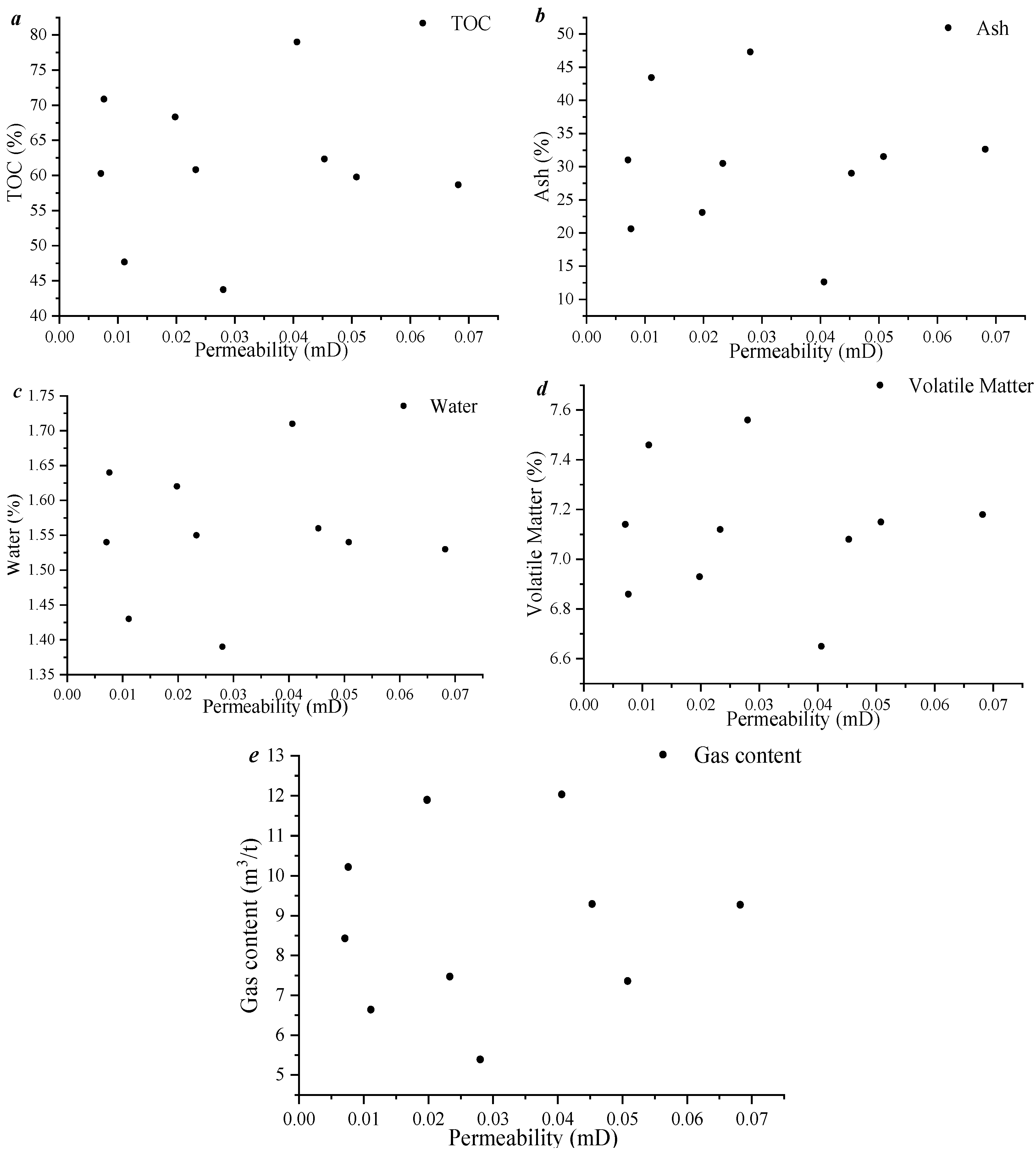 Processes 13 03106 g013 Processes 13 03106 g013