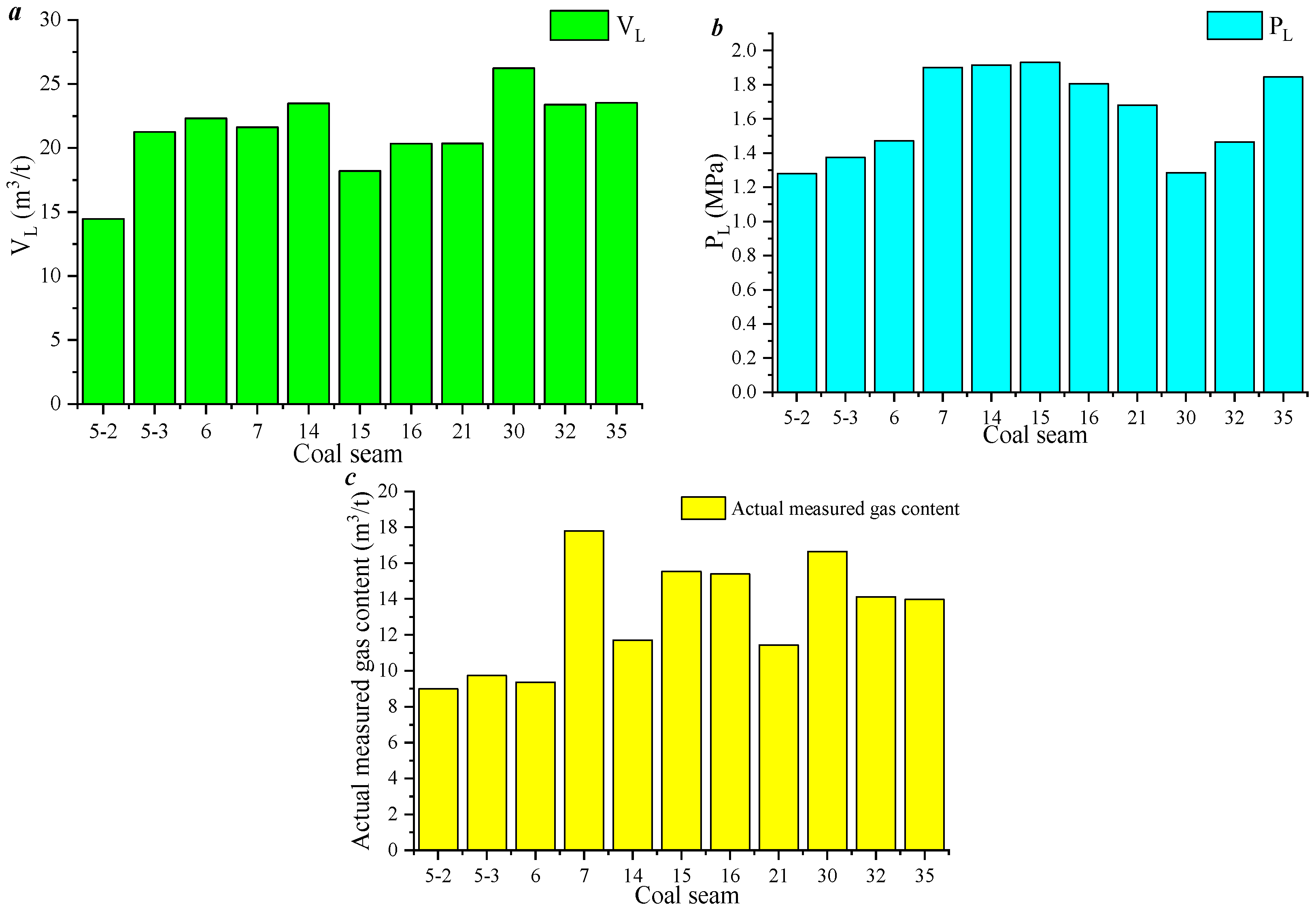 Processes 13 03106 g014 Processes 13 03106 g014