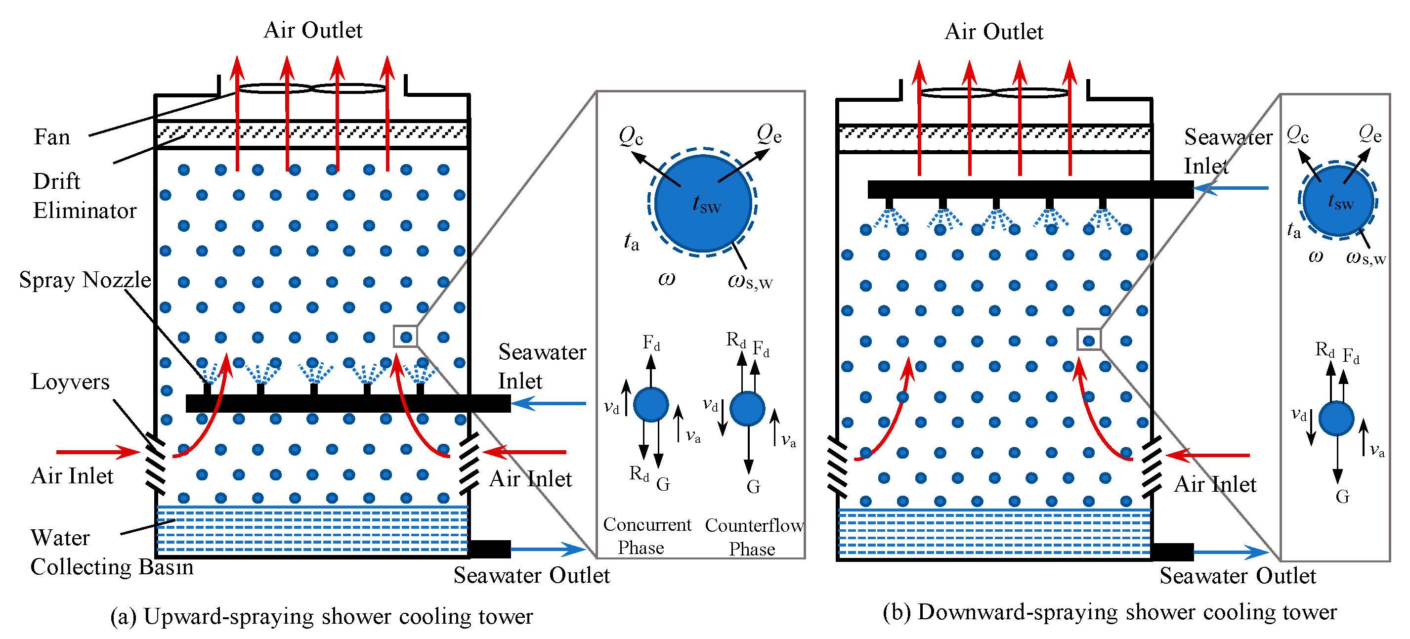 Processes 13 03108 g002