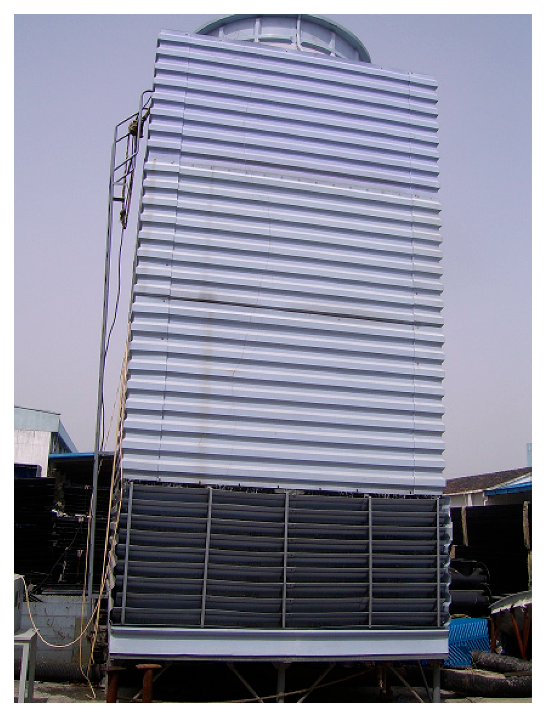 Processes 13 03108 g005