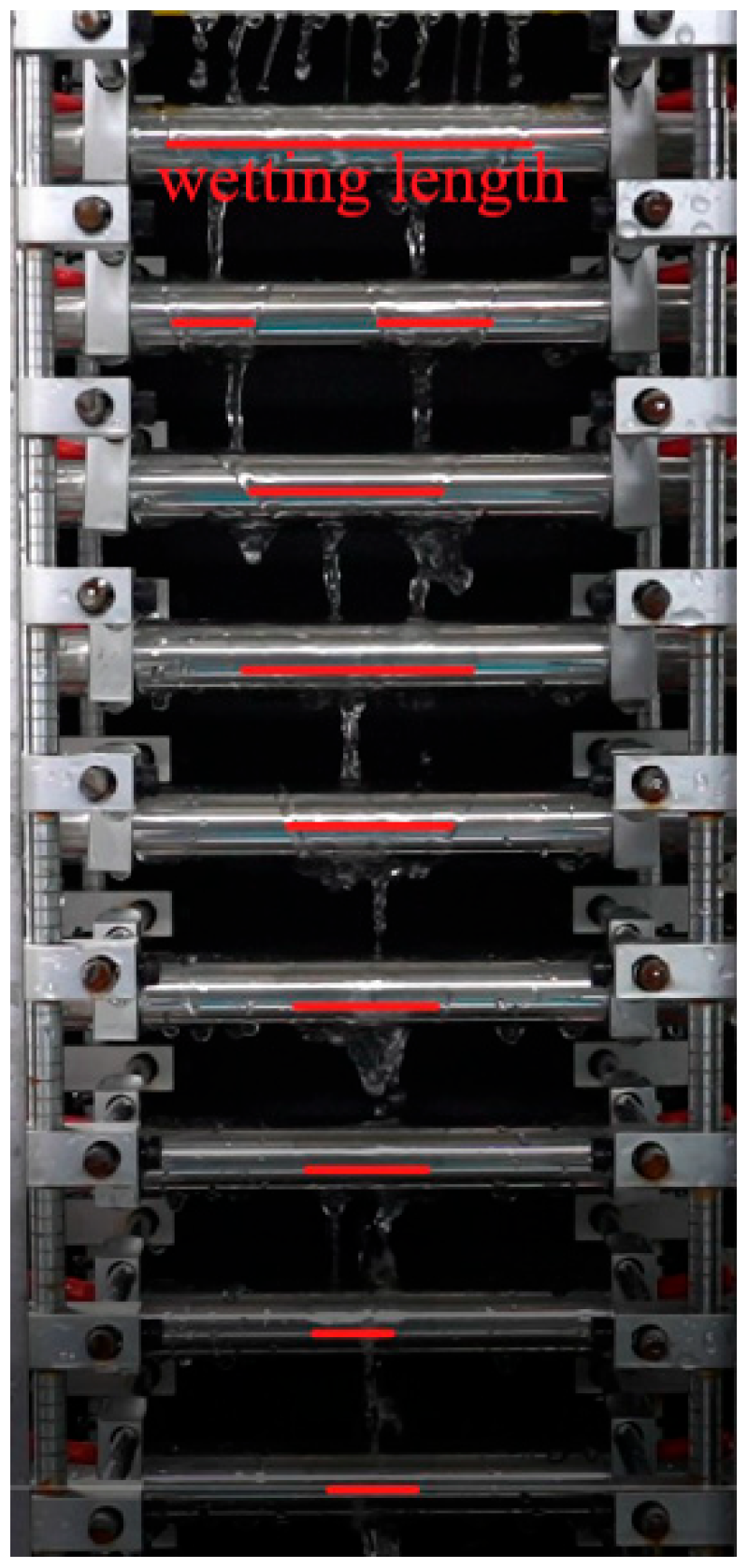 Processes 13 03119 g004 Processes 13 03119 g004