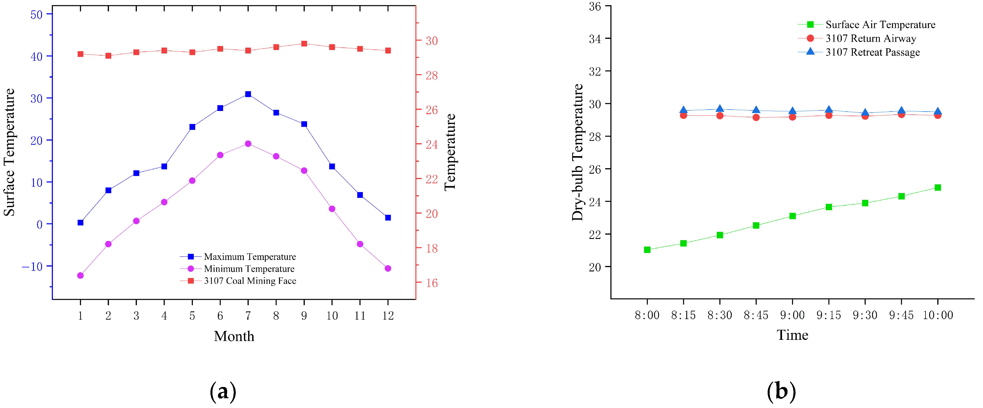 Processes 13 03122 g001